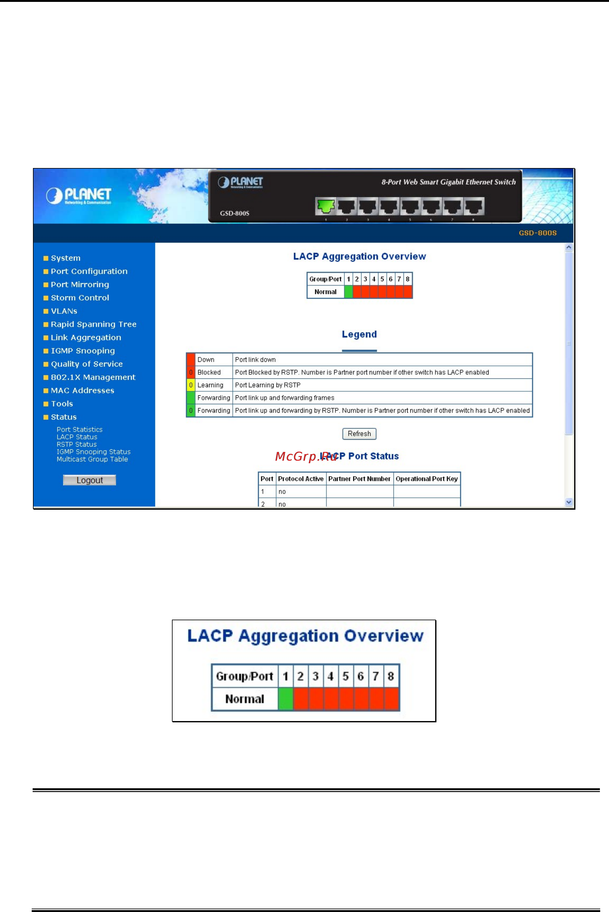 Planet GSD-800S [49/87] Lacp status