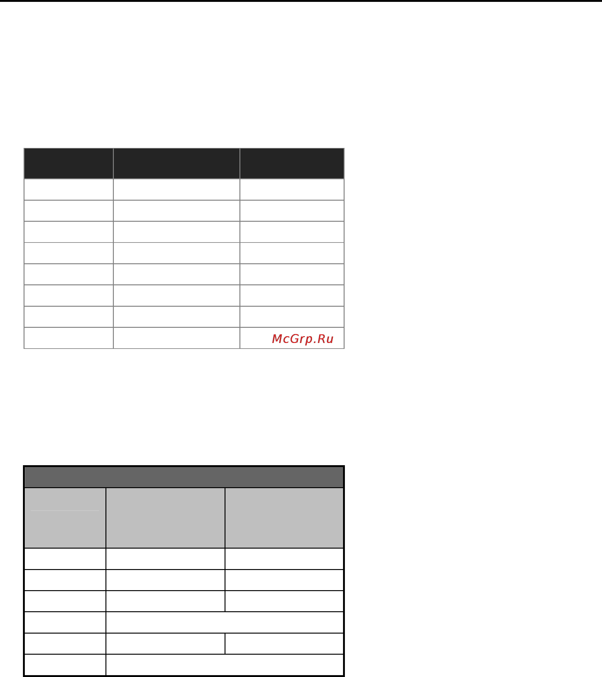 Planet GSD-800S [86/87] A switch s rj 45 pin assignments