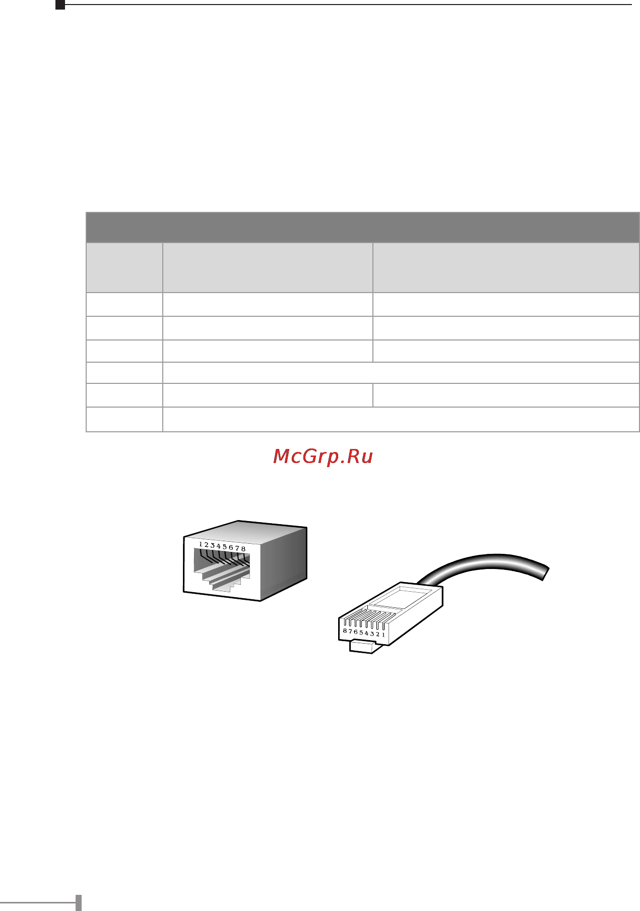 Planet FSD-2405 [14/18] Appendix a switch s rj 45 pin assignments