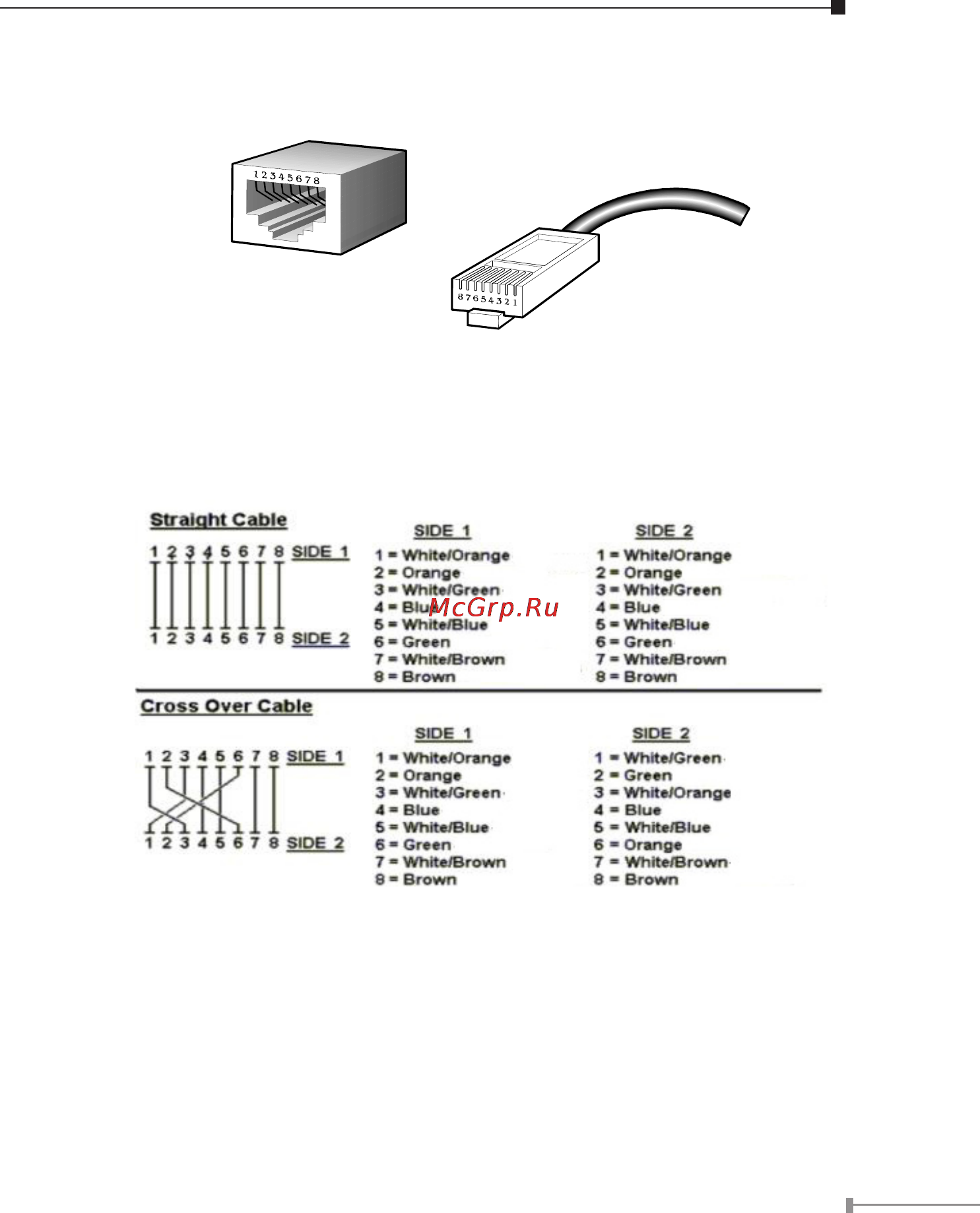 Planet FGSW-2620 [20/22] A rj 45 cable pin assignments