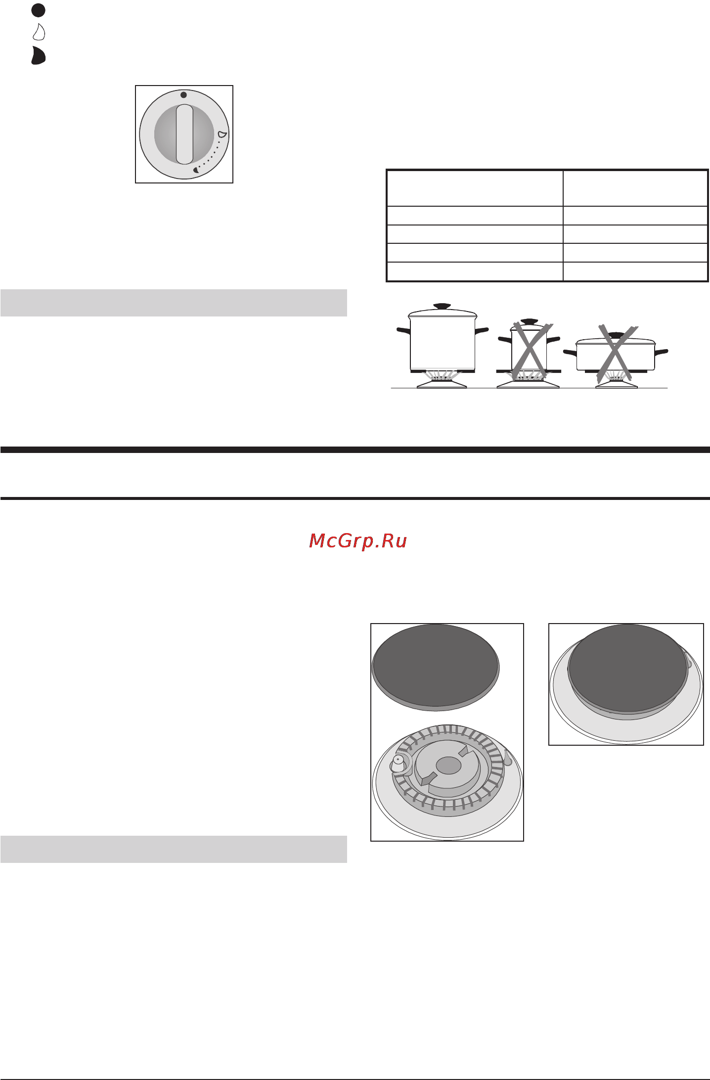 Gorenje GMS660E [4/10] Уход и техобслуживание