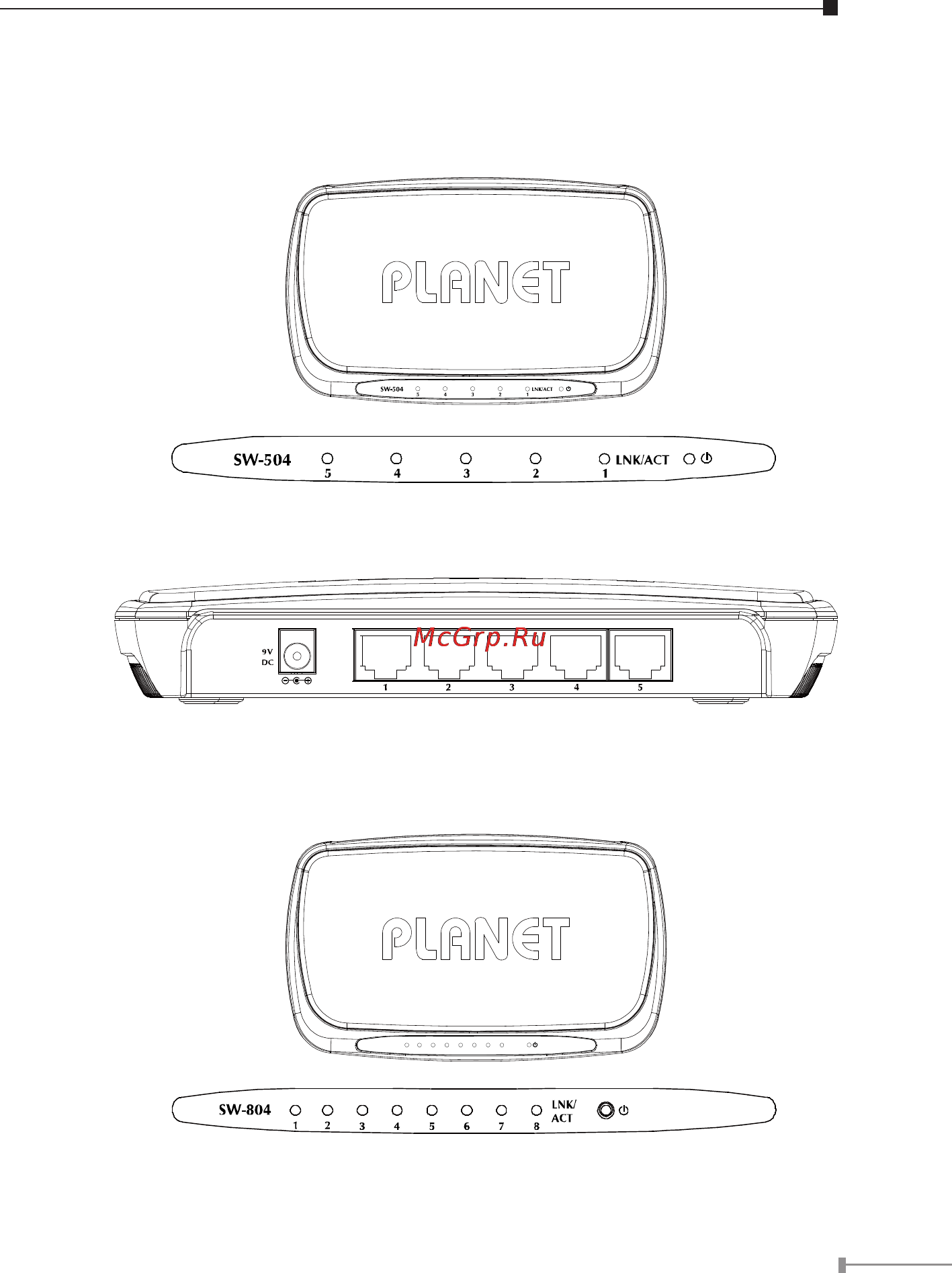 Planet SW-804 [9/16] Switch front panel