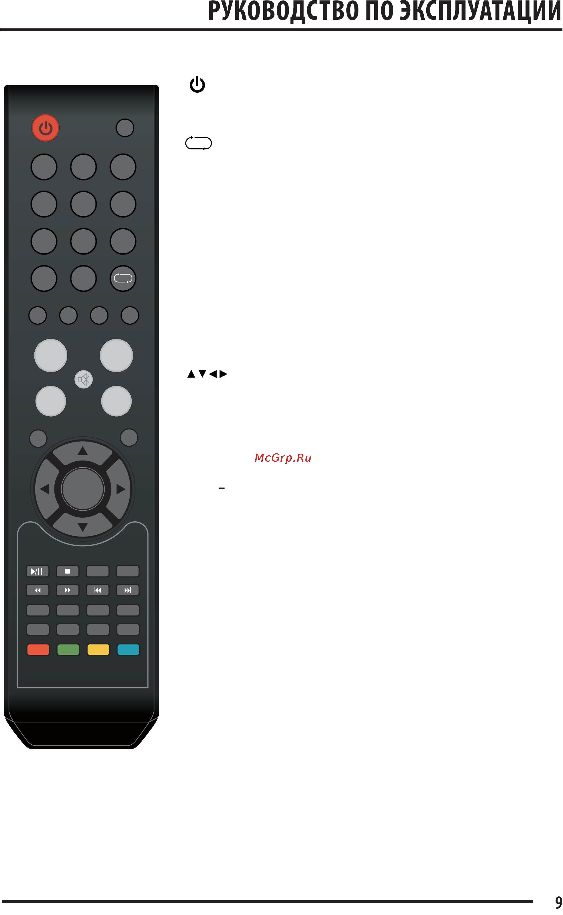 Supra STV-LC22810FL [9/29] Кнопки пульта дистанционного управления и их функции