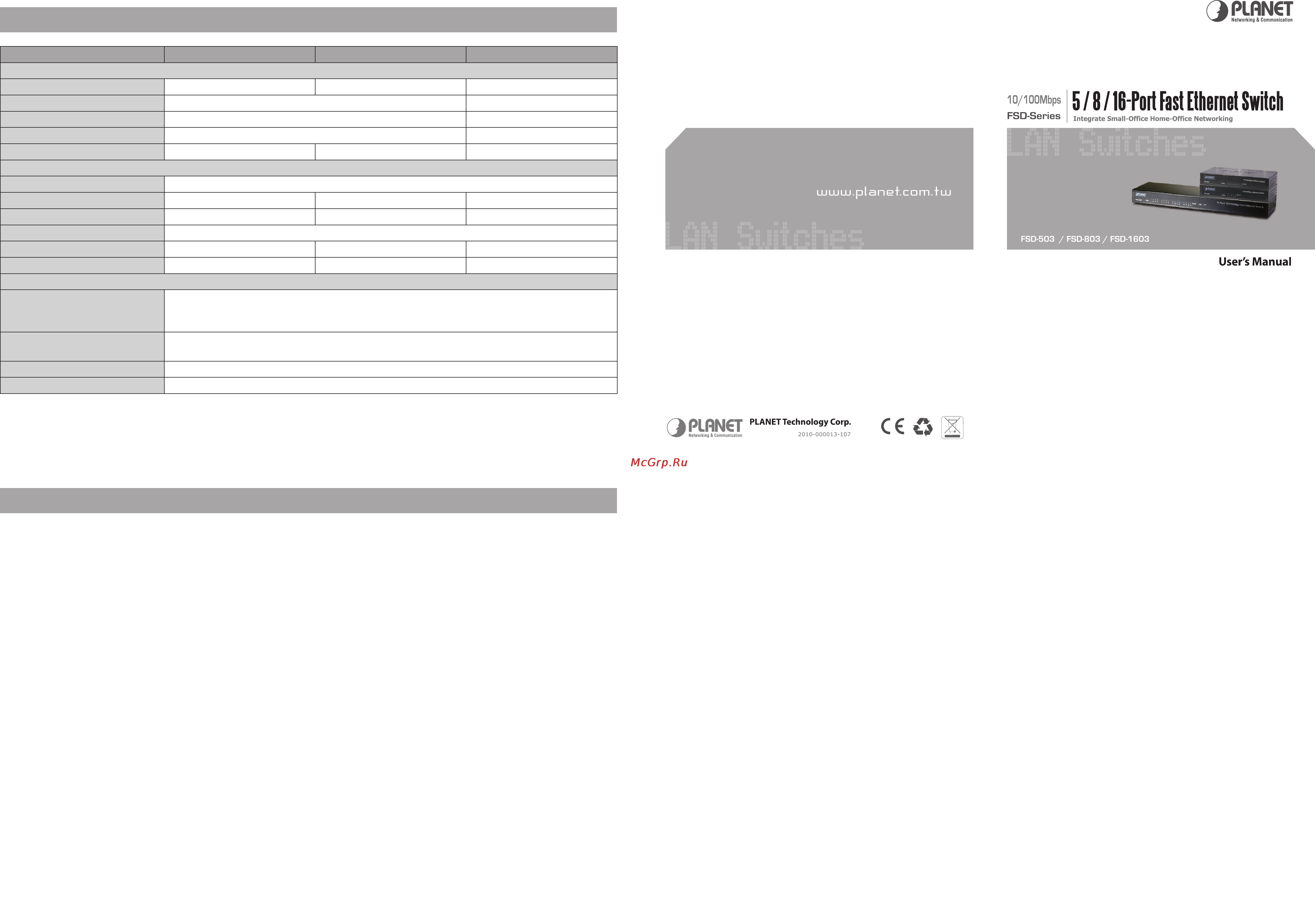 Planet FSD-1603 [2/2] Product specifications