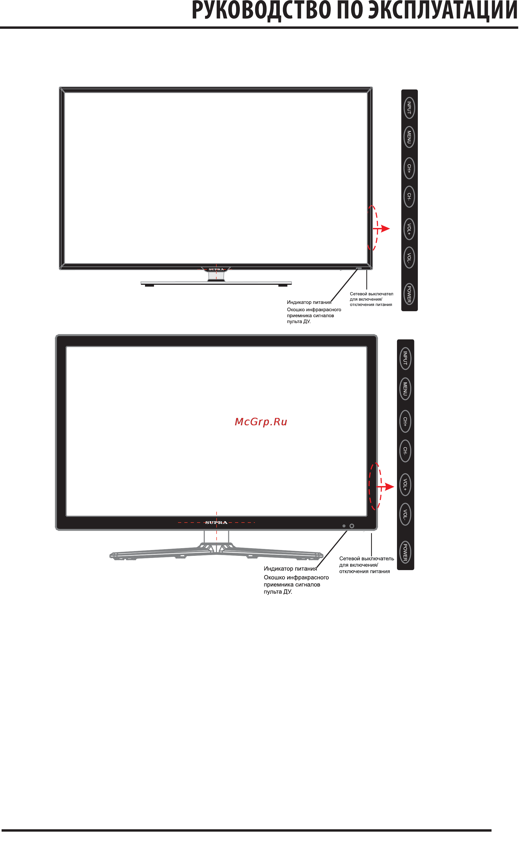 Supra STV-LC32T810WL [7/35] Основные элементы управления и их назначение