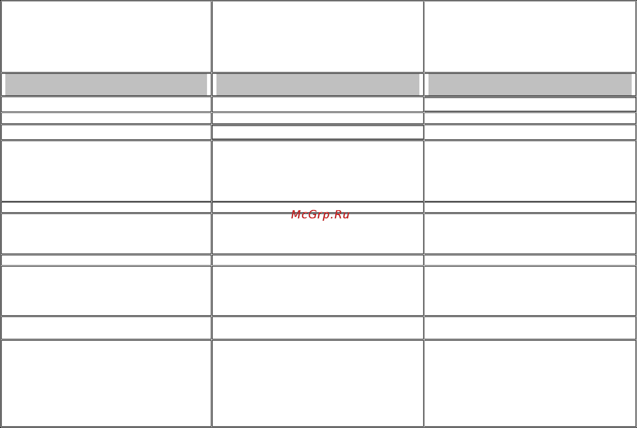 Gorenje EIK690C [12/25] Examples of activities at setting on of