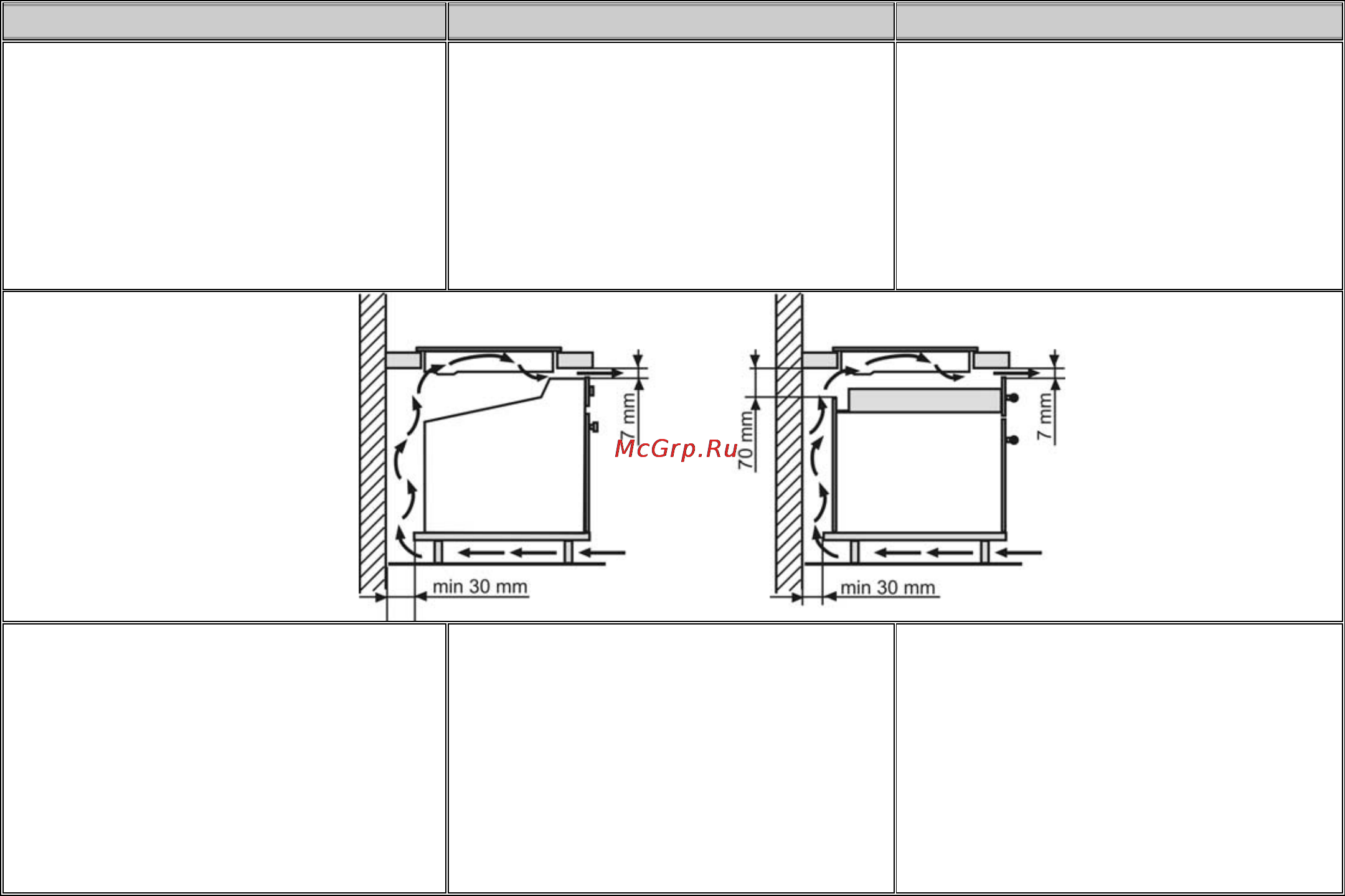 Gorenje EIK690C [21/25] Вентиляция вентиляція ventillation