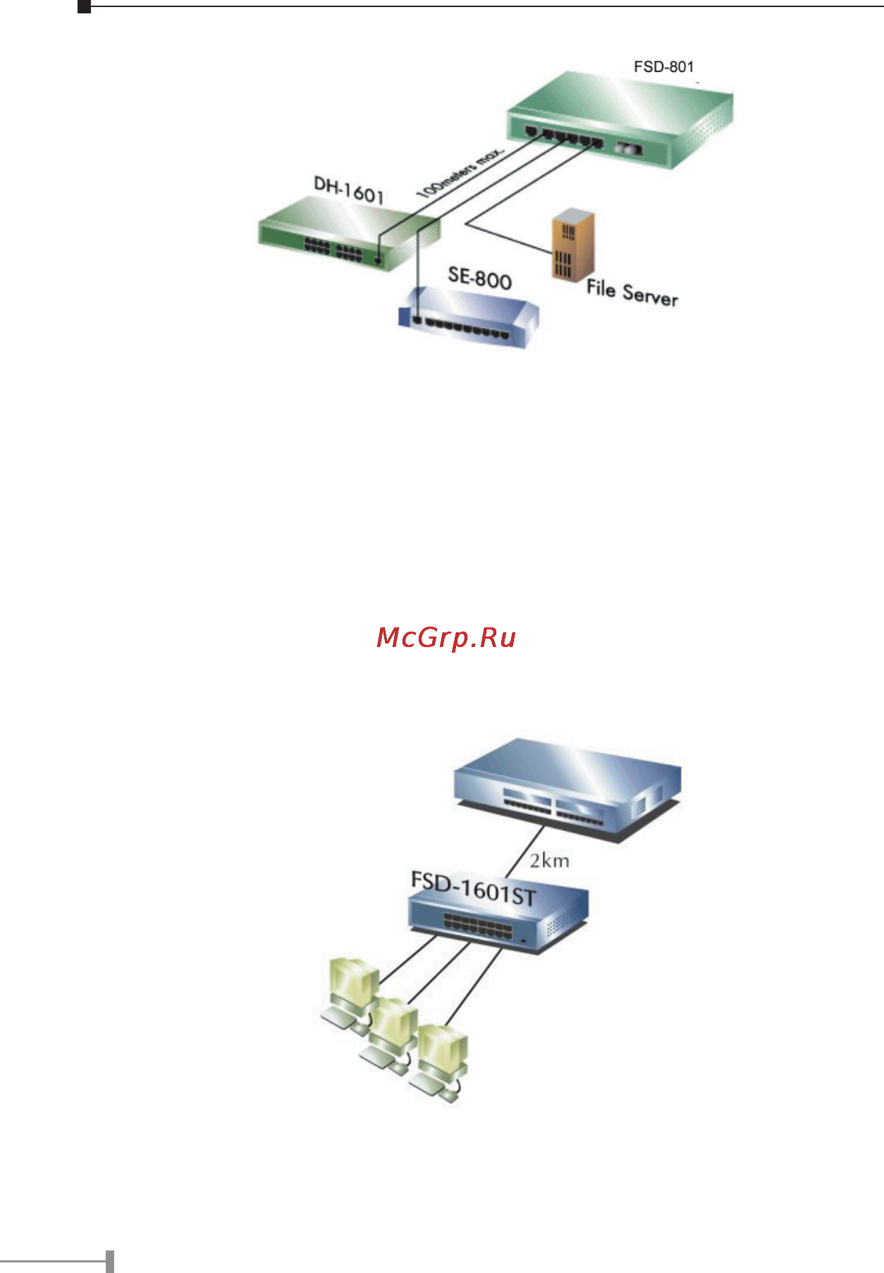 Planet FSD-1600 [14/22] Connect to 100base fx switch device model fsd 801 1601