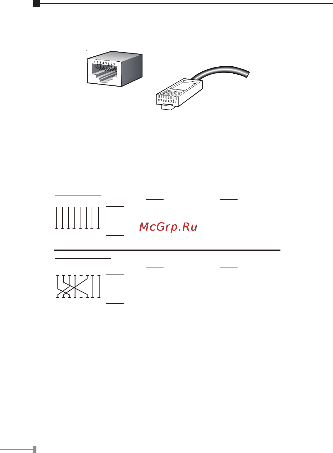 Planet GSD-805 [20/20] A rj 45 cable pin assignments
