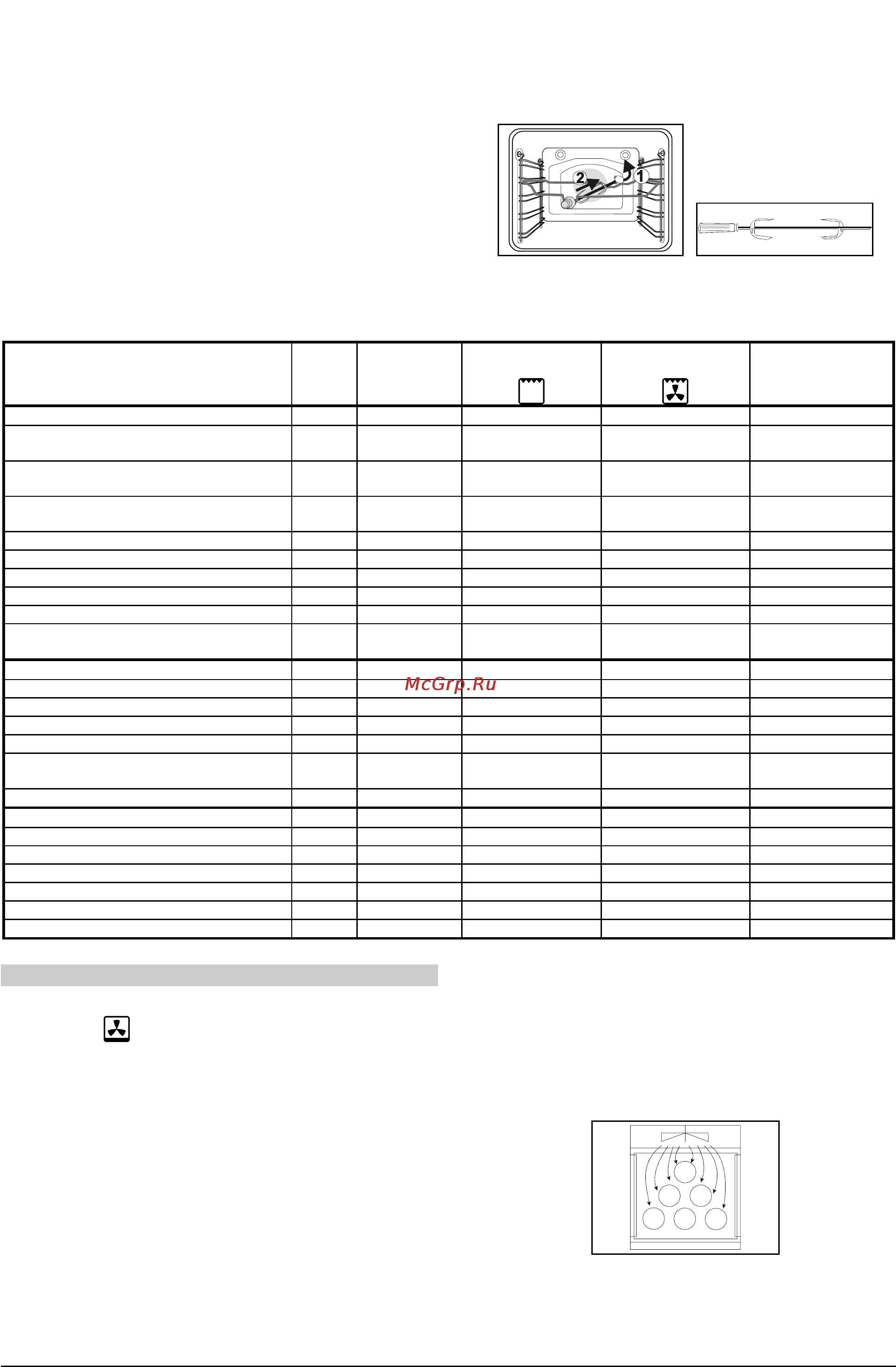 Gorenje U7585E [12/22] Консервирование