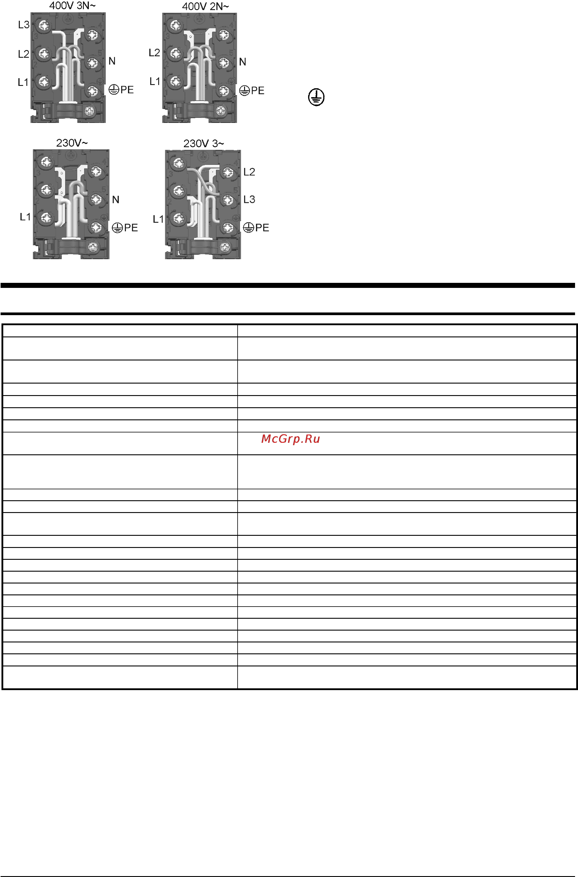 Gorenje U7585E [21/22] Технические данные