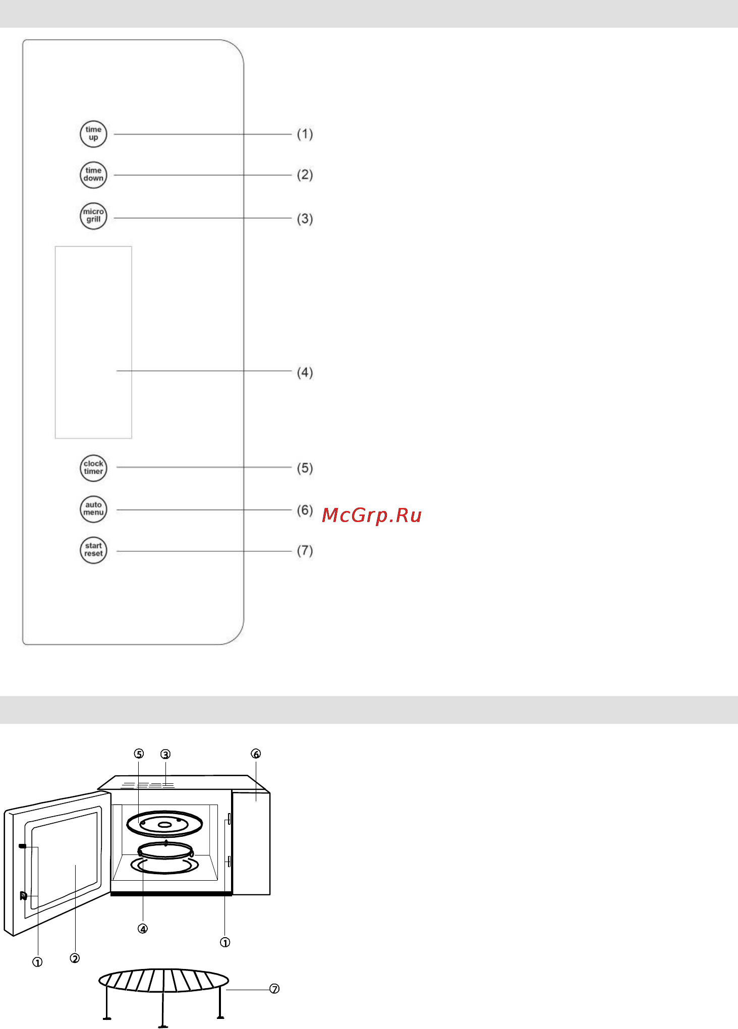 Gorenje BM6250 ORA X [109/175] Описание прибора