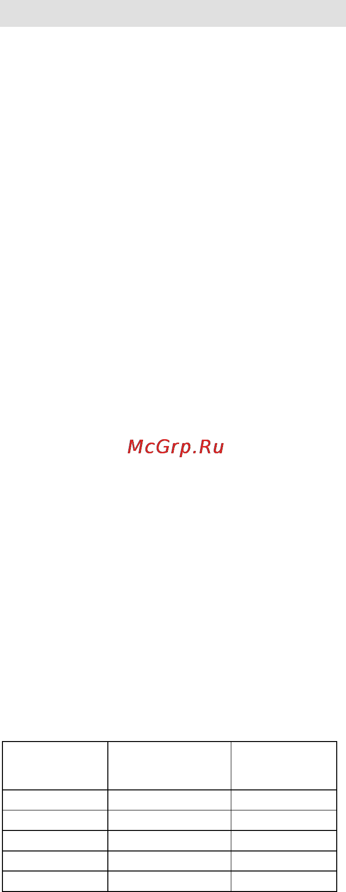 Gorenje BM6250 ORA W [110/175] Инструкция по эксплуатации