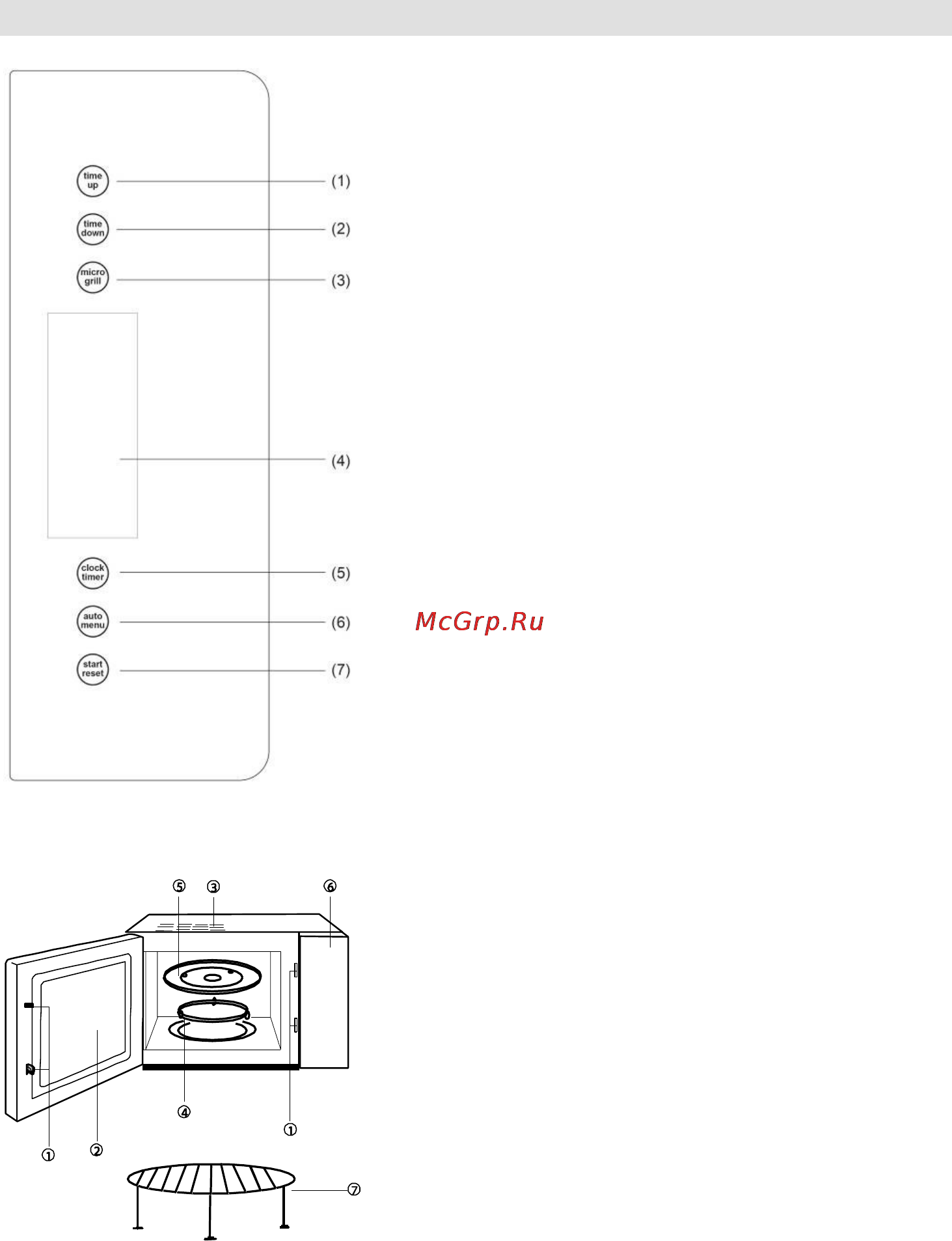 Gorenje BM6250 ORA X [116/175] Diagramma del forno