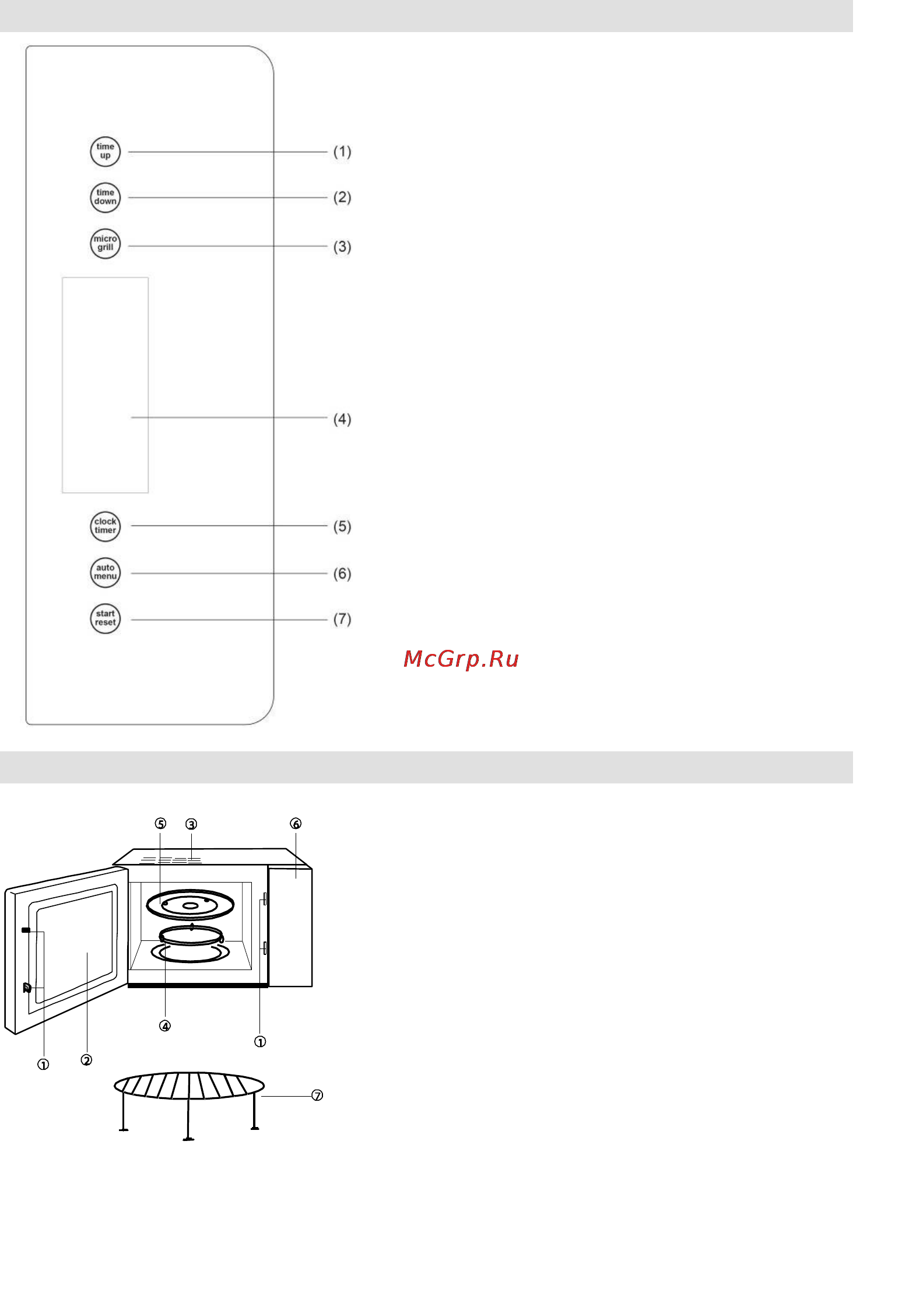 Gorenje BM6250 ORA W [144/175] Kaavakuva