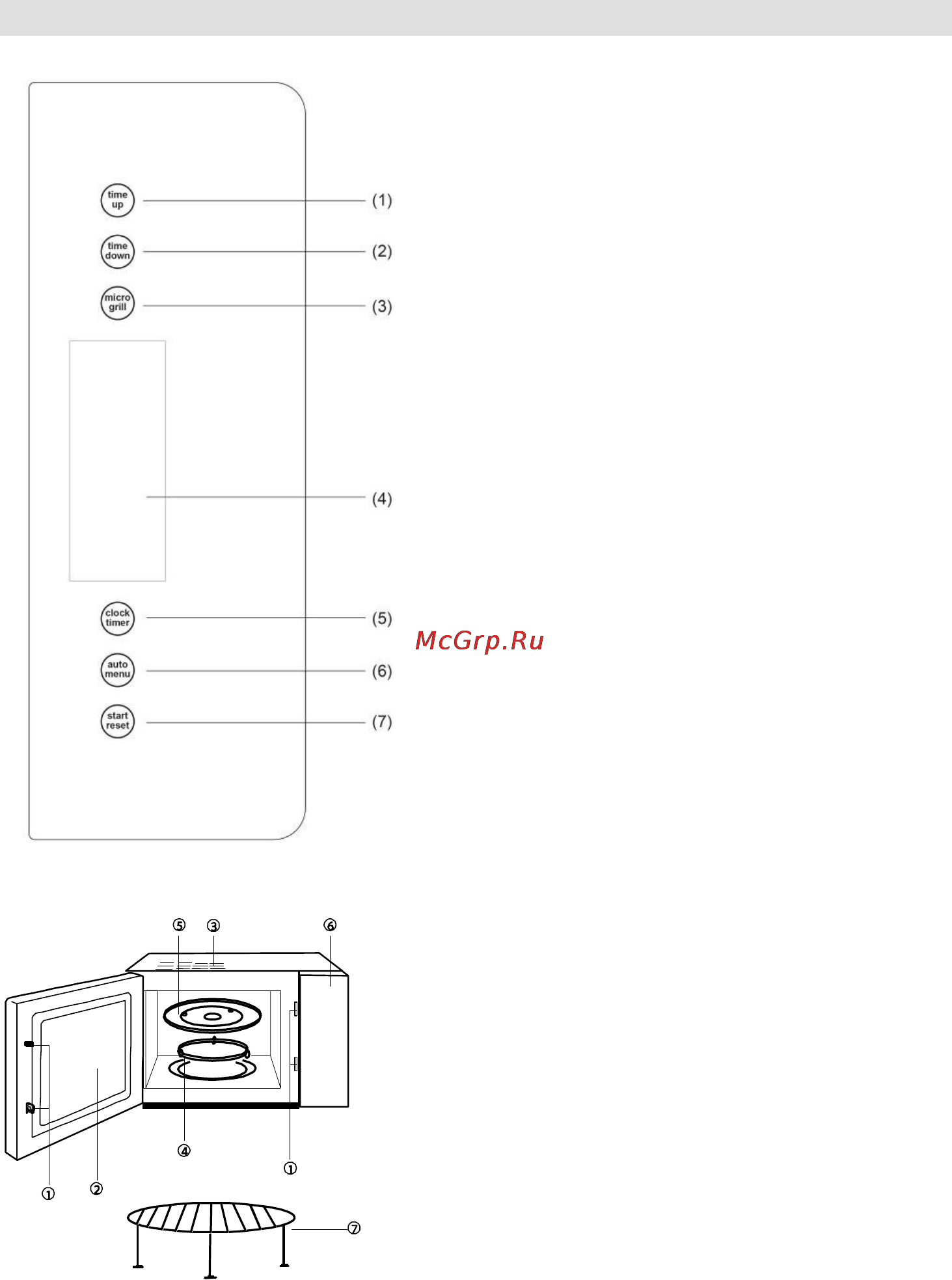 Gorenje BM6250 ORA W [28/175] Дијаграм на печката