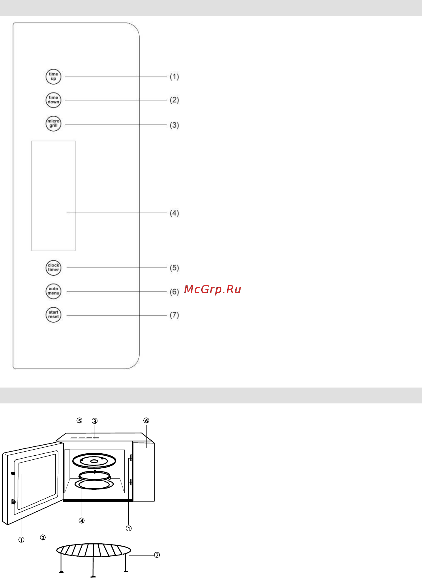 Gorenje BM6250 ORA X [95/175] Комютърен контролен панел