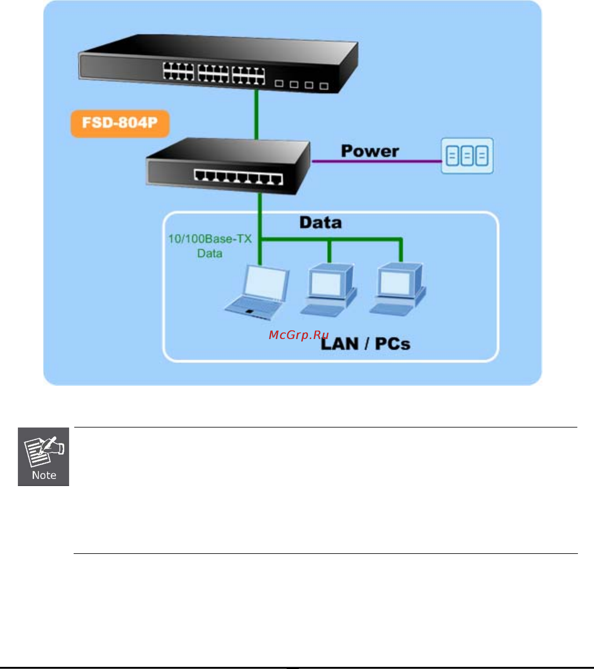 Planet FSD-804P [10/21] Product application