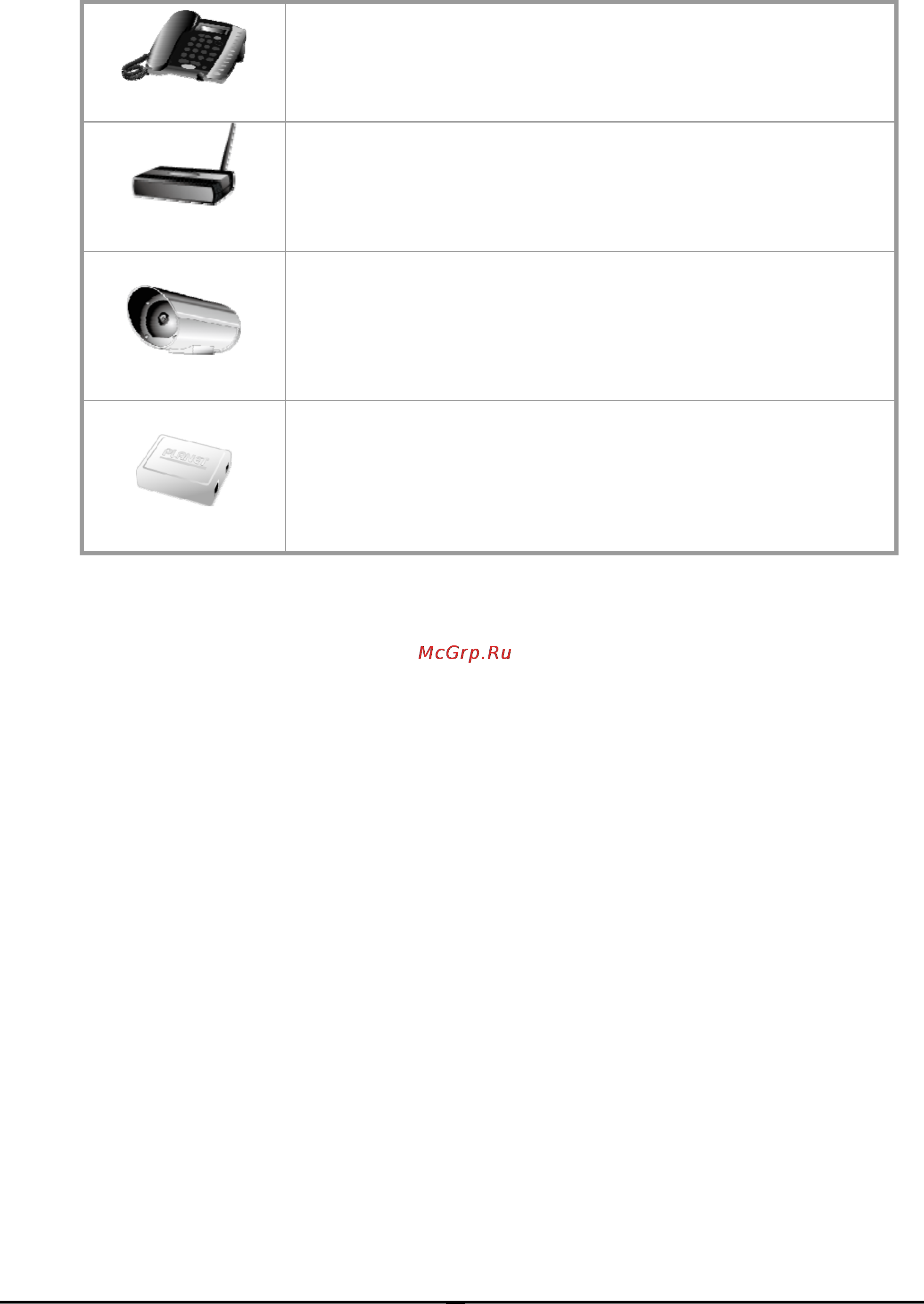 Planet FSD-804P [12/21] Power over ethernet powered device