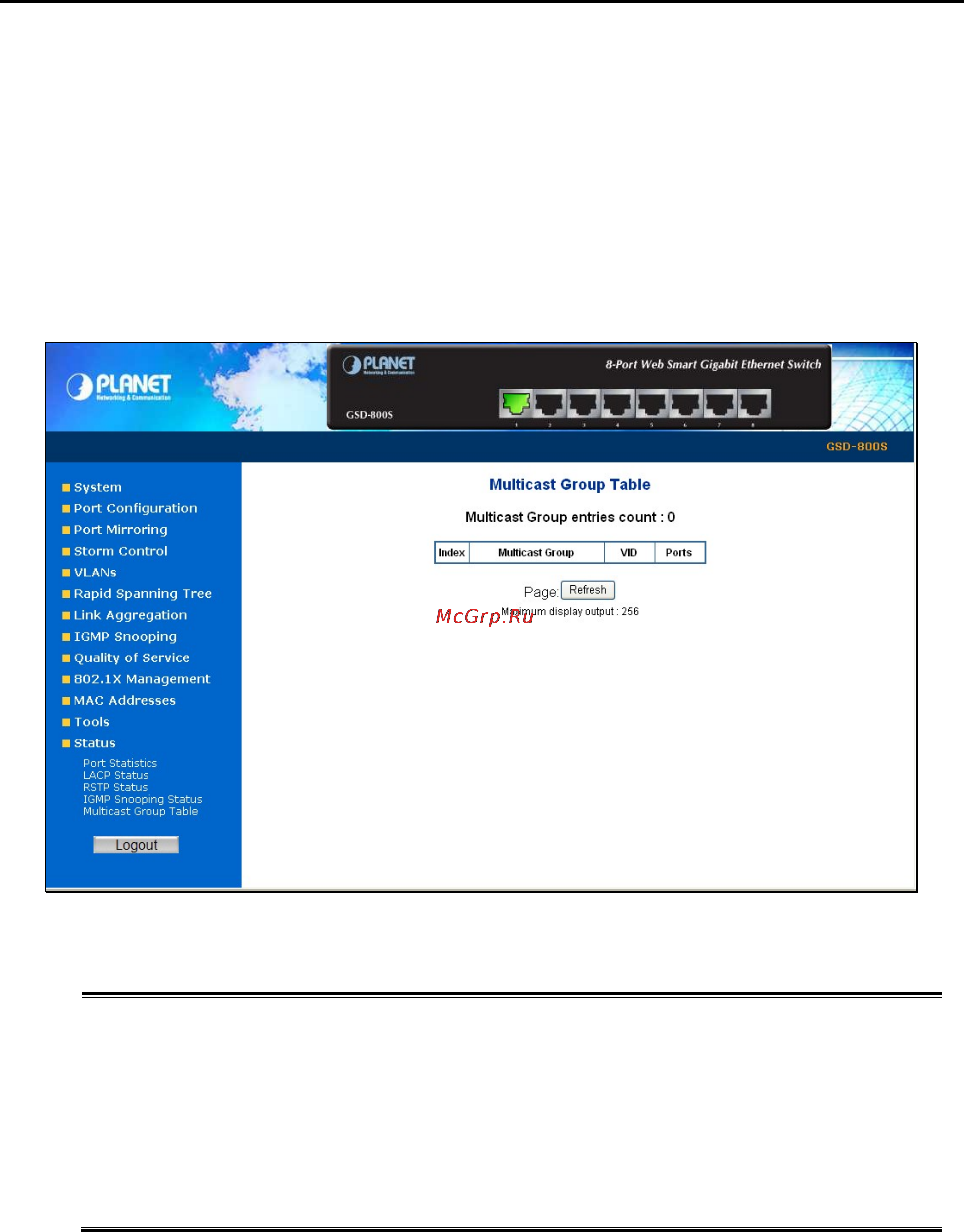 Planet GSD-802PS [54/87] Multicast group table