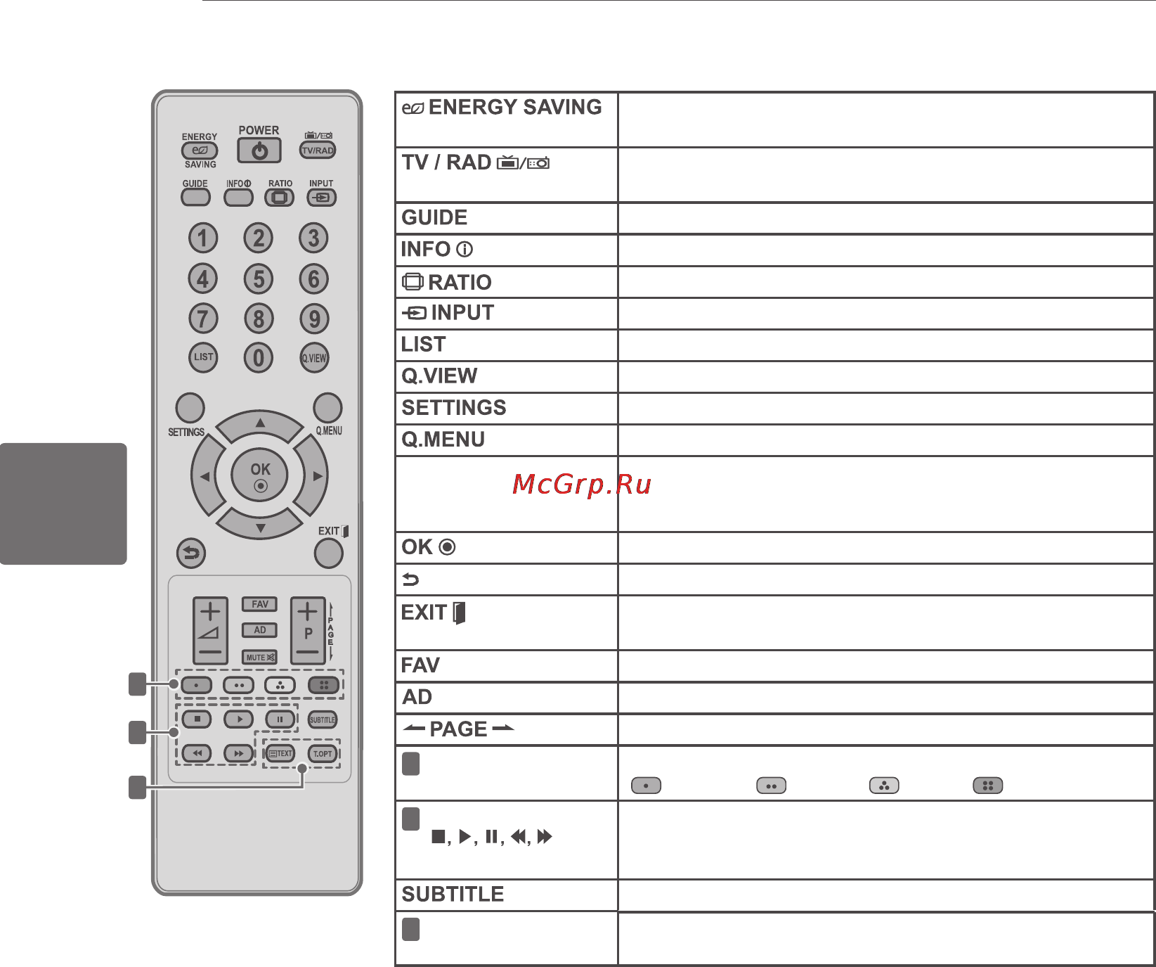 LG 32 LM585S Инструкция по эксплуатации онлайн [74/100] 65444