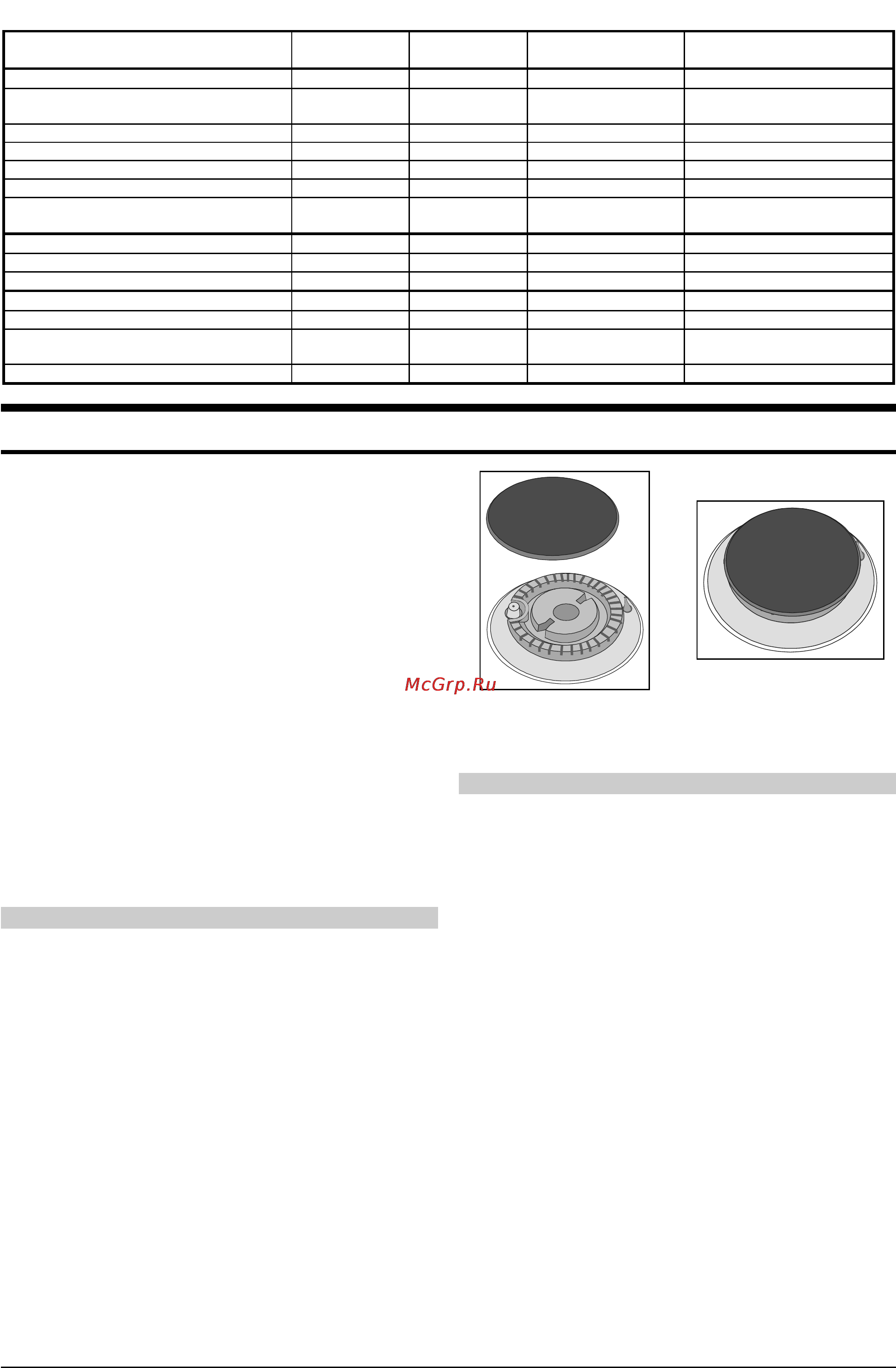 Gorenje G145W [12/20] Передняя сторона корпуса