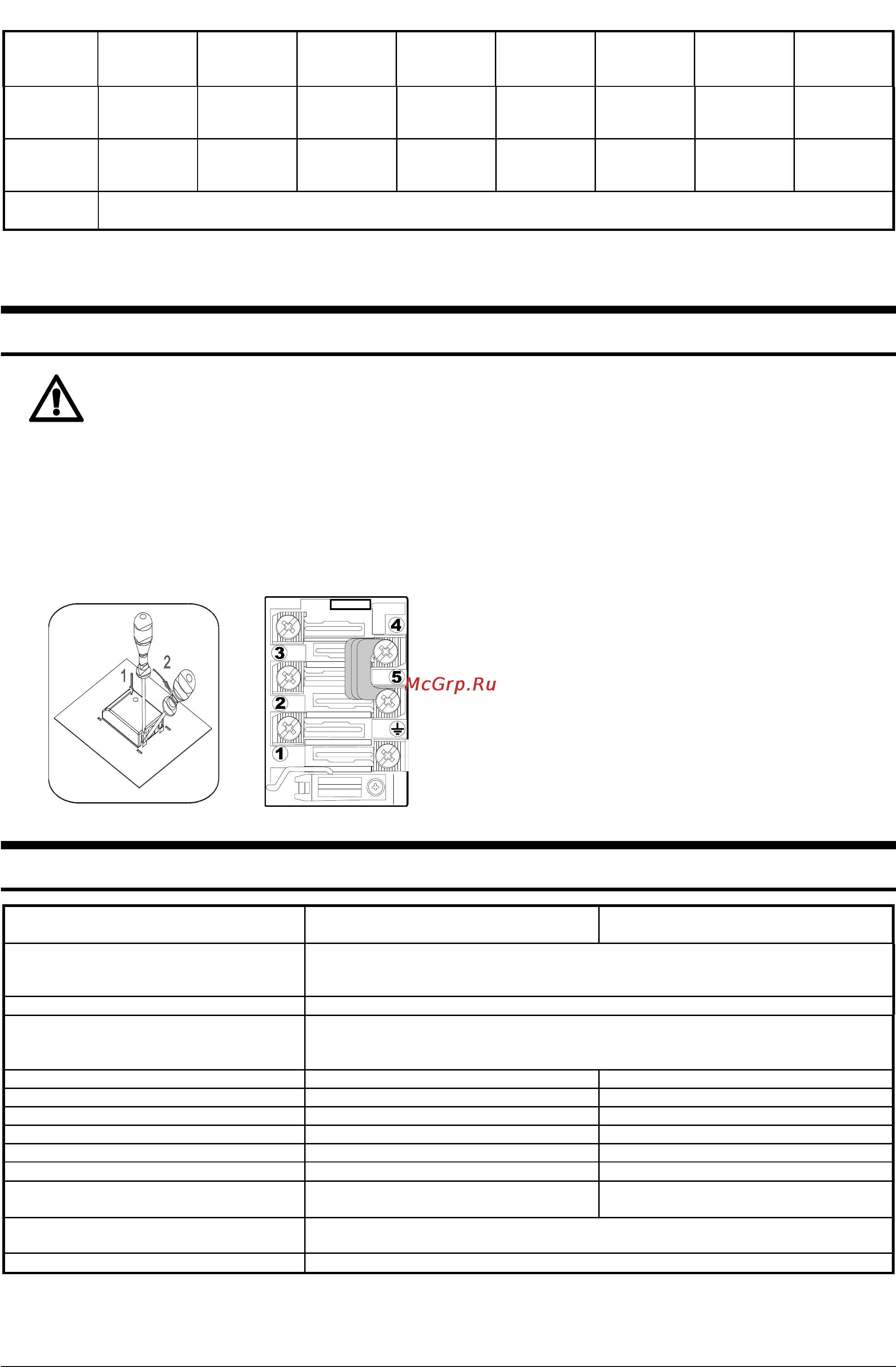 Gorenje G145W [19/20] Технические данные