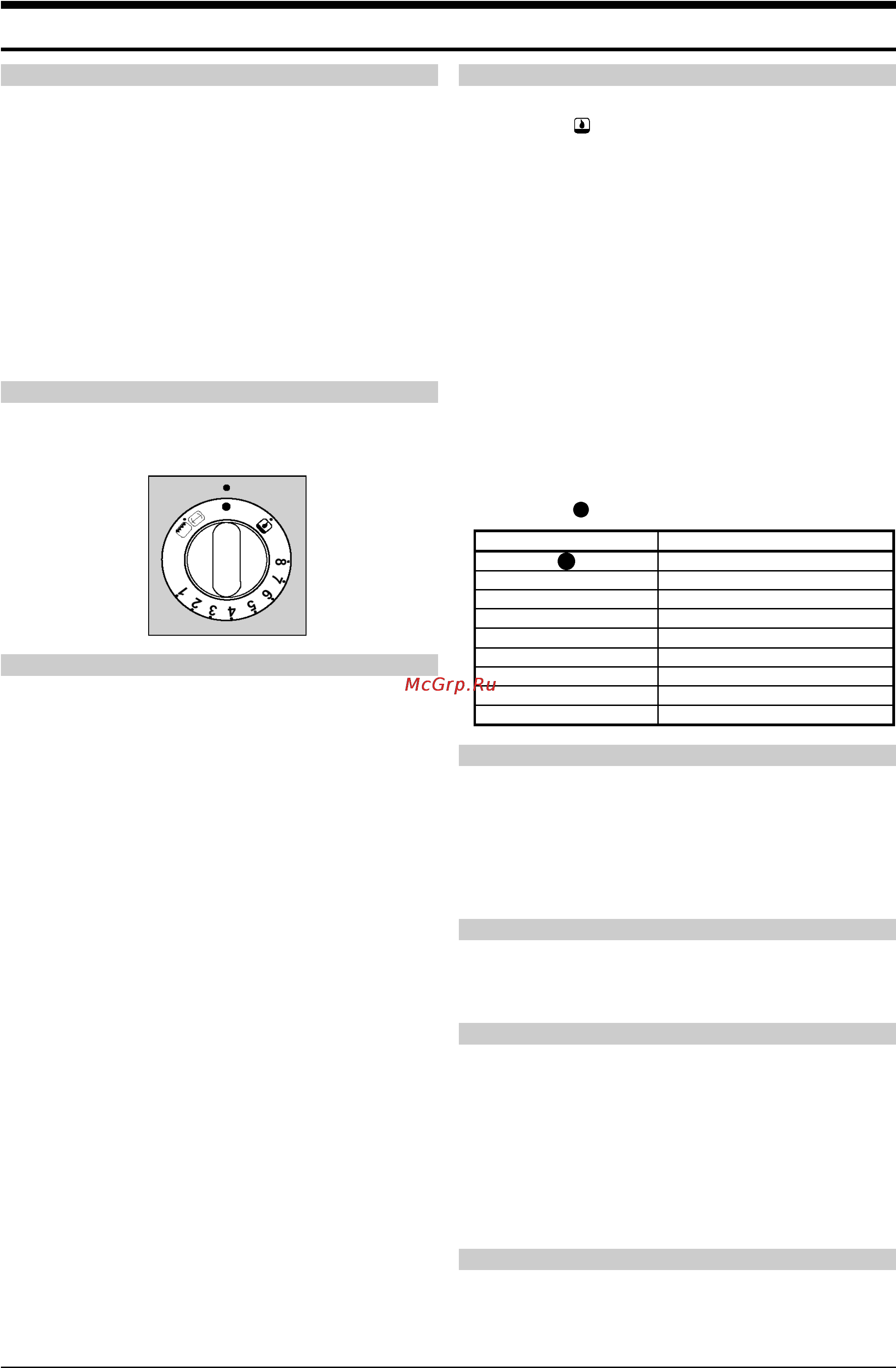 Gorenje G145W [7/20] Газовая духовка p53a1 n3nt p51a1 v3nt