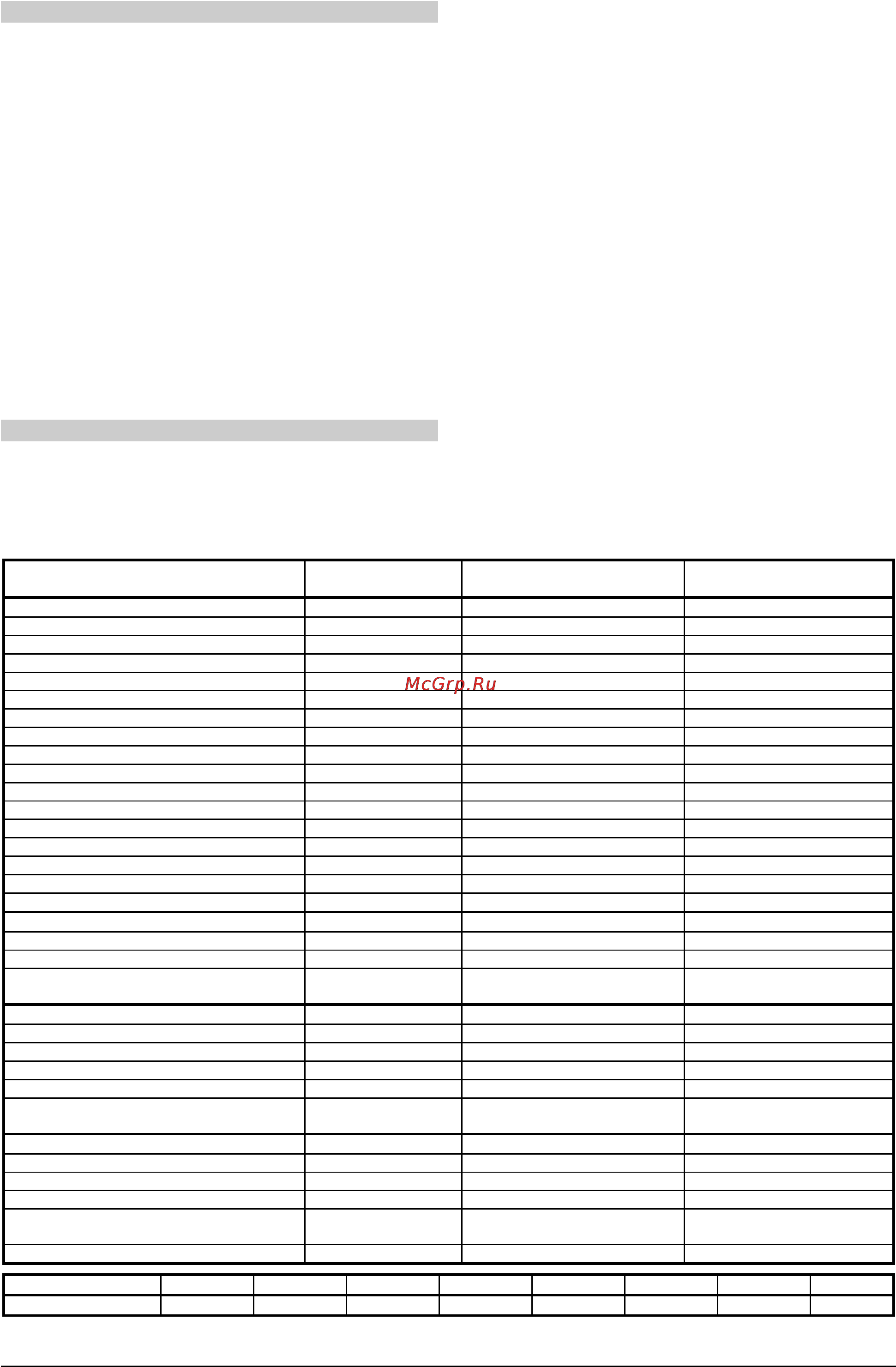Gorenje G145W [8/20] Приготовление в режиме газового нагрева