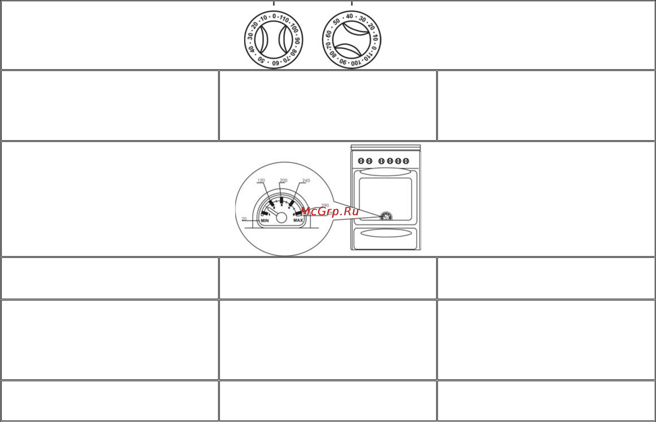 Gorenje GN51101IW0 [10/26] A tap protected