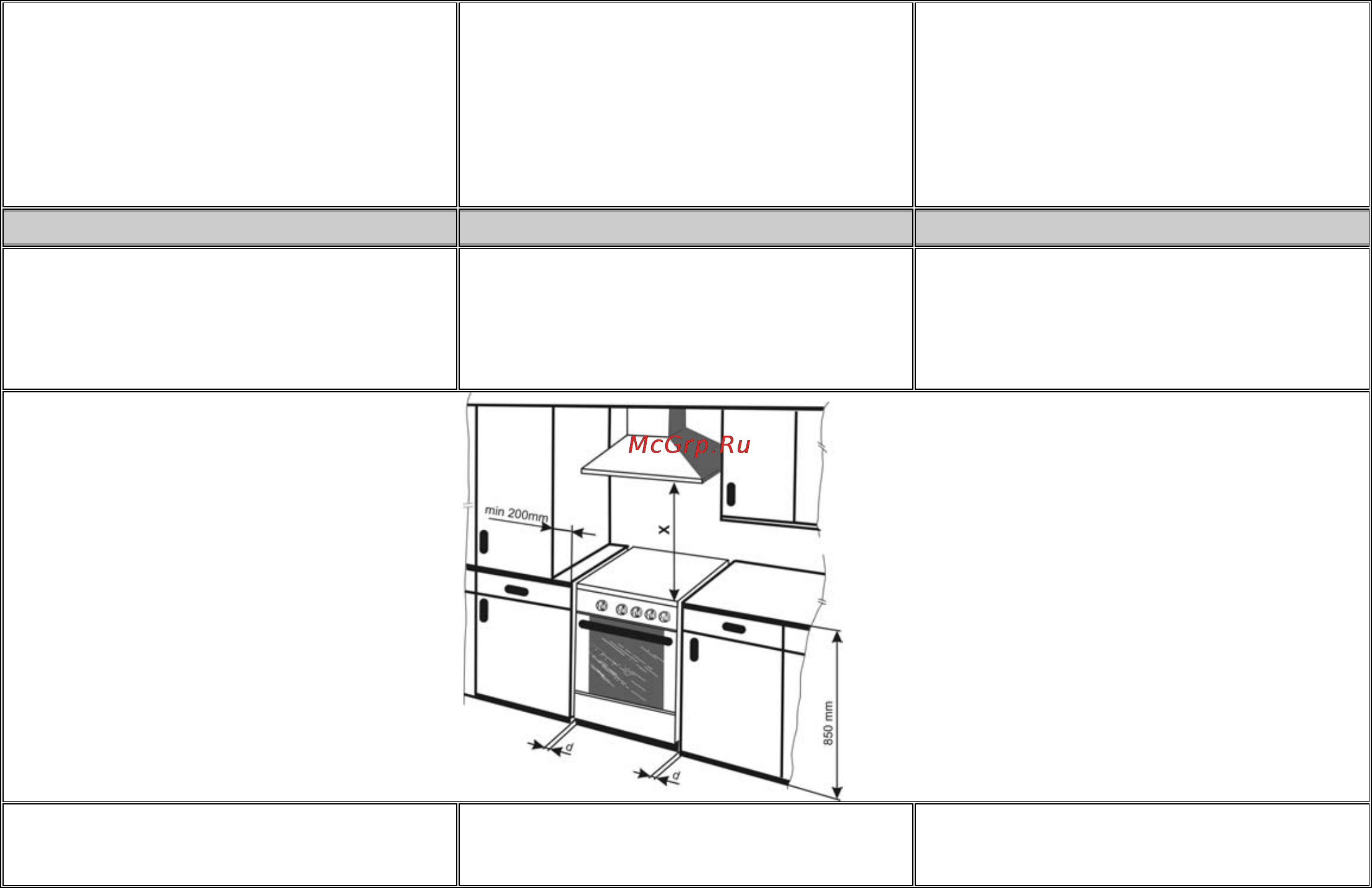 Gorenje GN51101IW0 [16/26] Location установка плиты розміщення