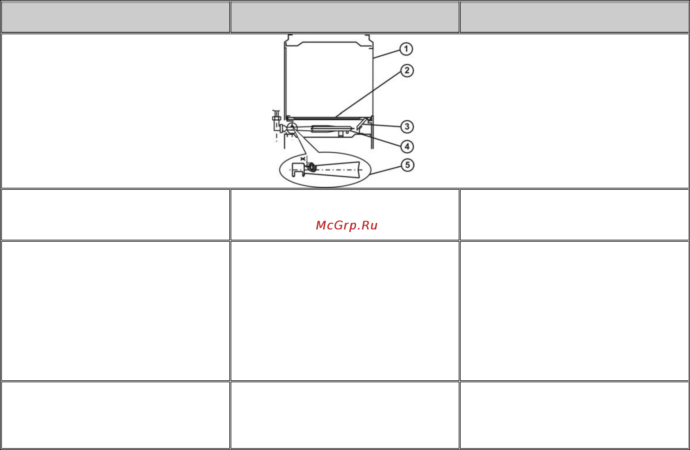 Gorenje GN51101IW0 [20/26] Adjustment of oven burner minimum power