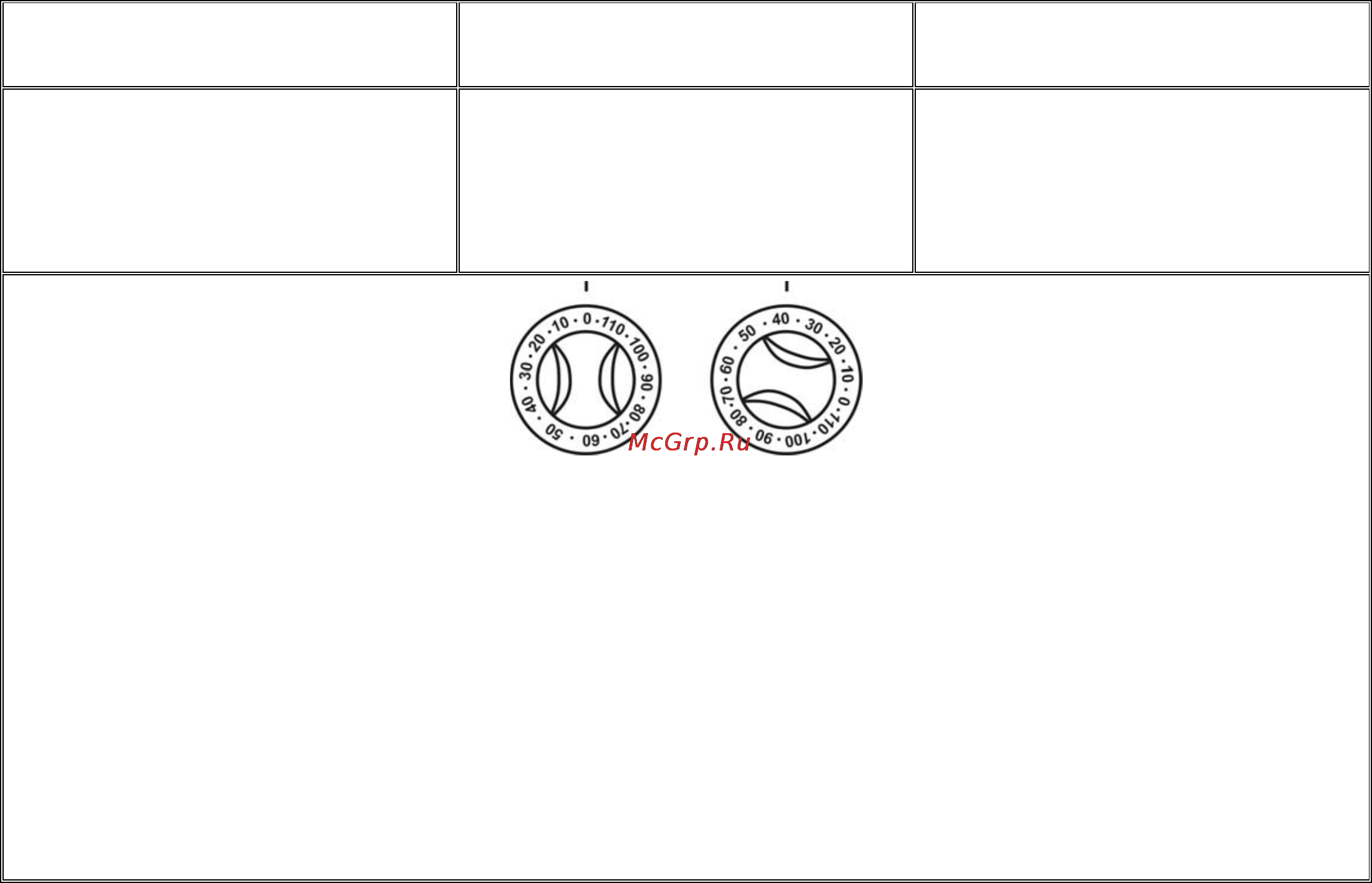 Gorenje GIN52101IW [10/32] Important