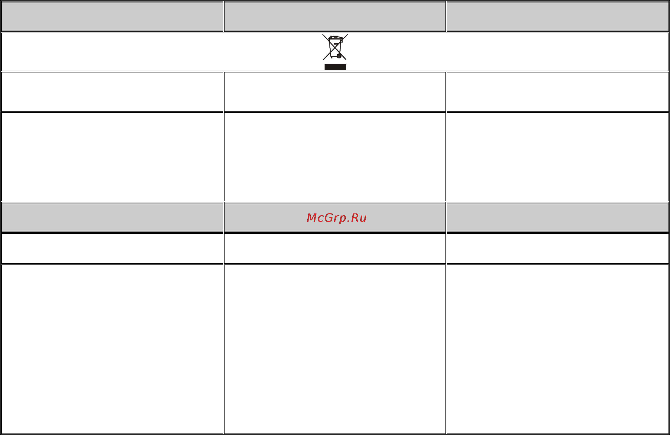 Gorenje GIN52101IW [20/32] And settings