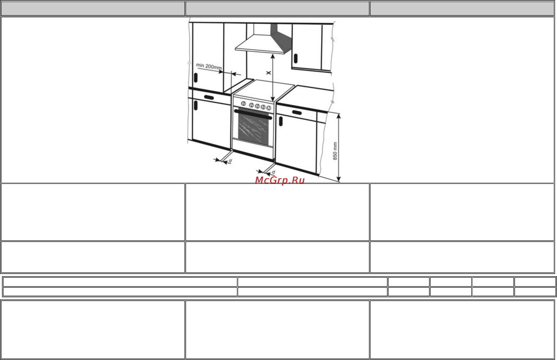 Gorenje GIN52101IW [21/32] Location установка плиты розміщення