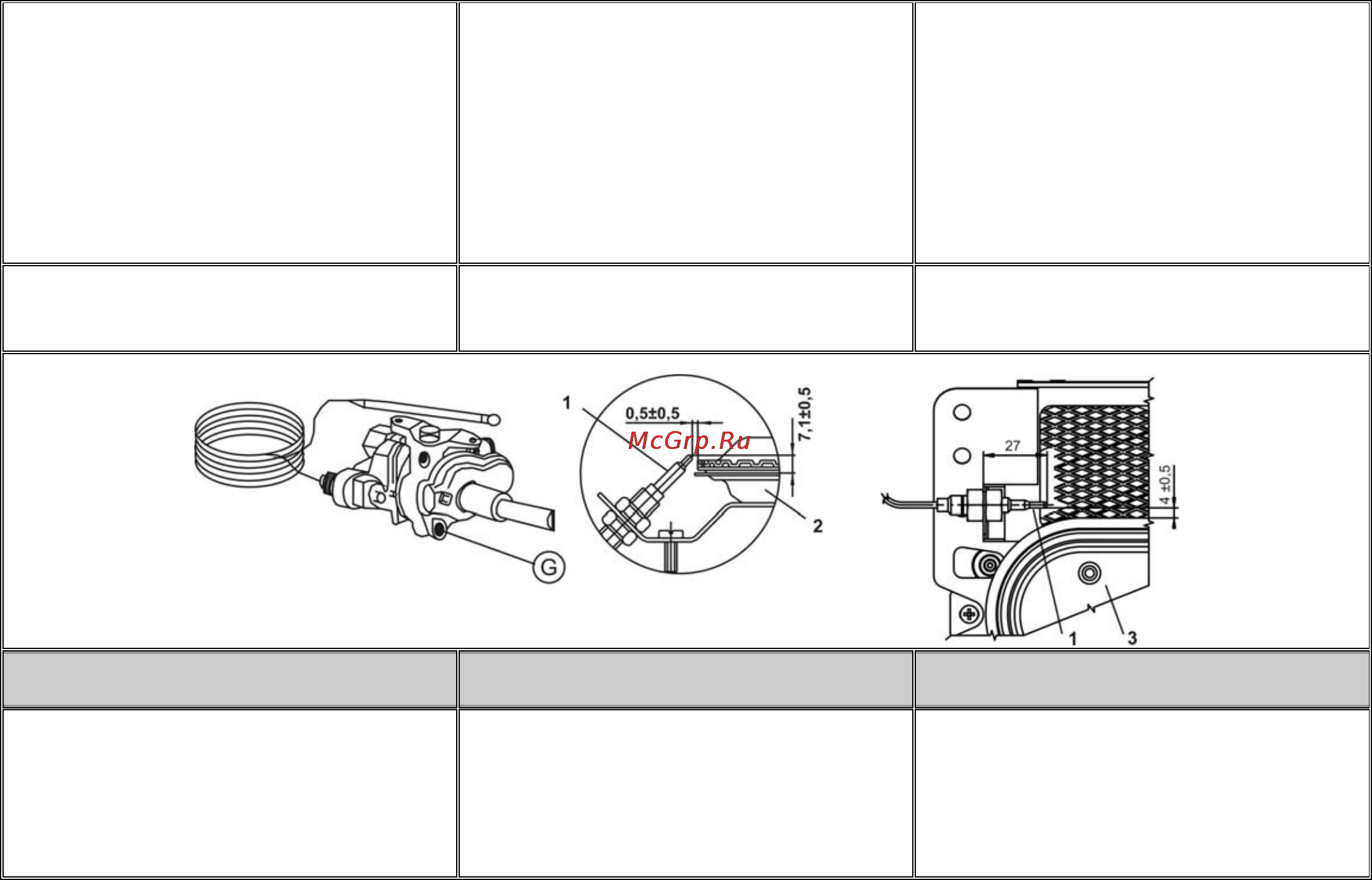 Gorenje GIN52101IW [26/32] Burner settings