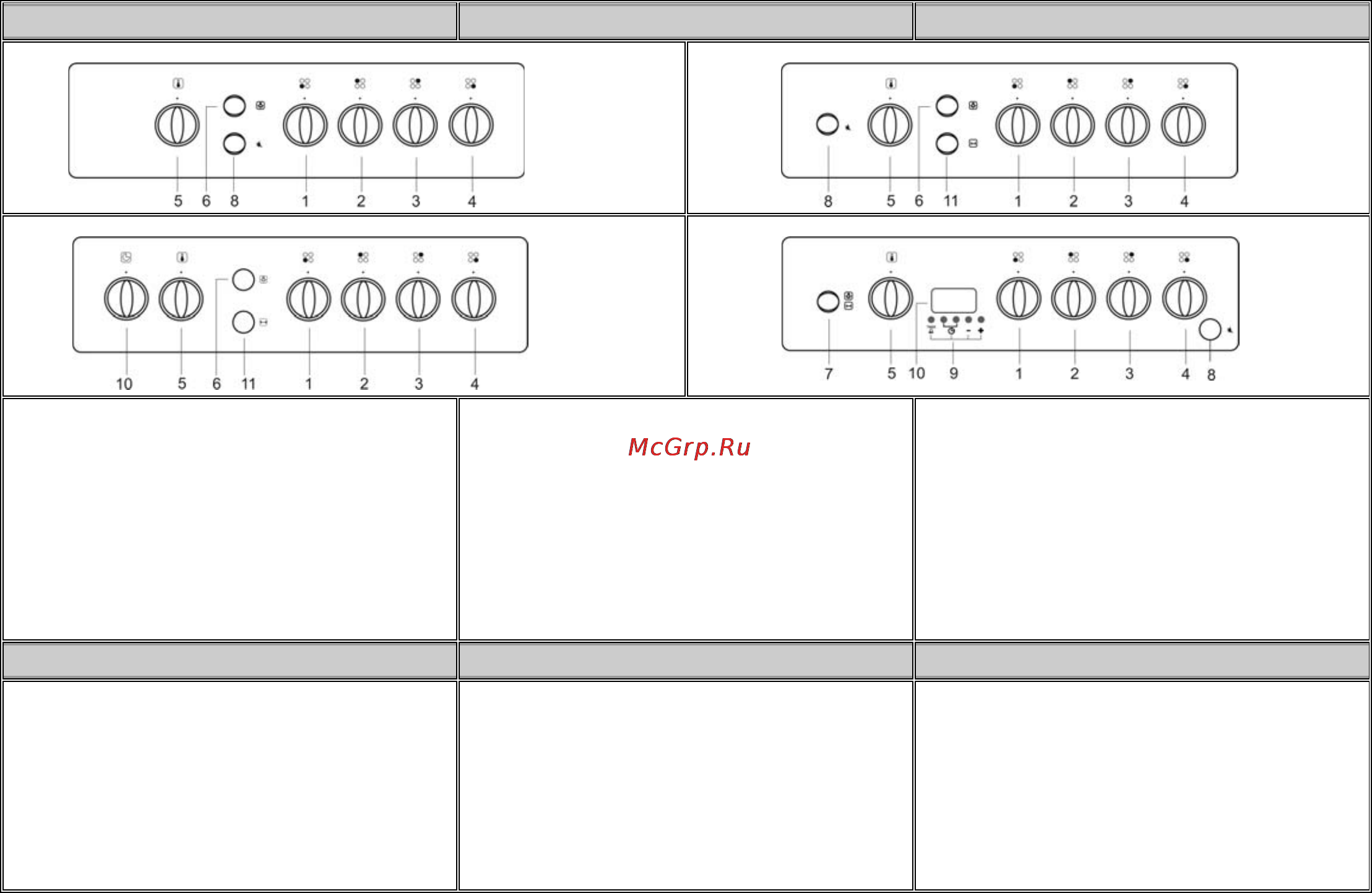 Gorenje GIN52101IW [5/32] Before first use для первого применения плиты перед початком роботи
