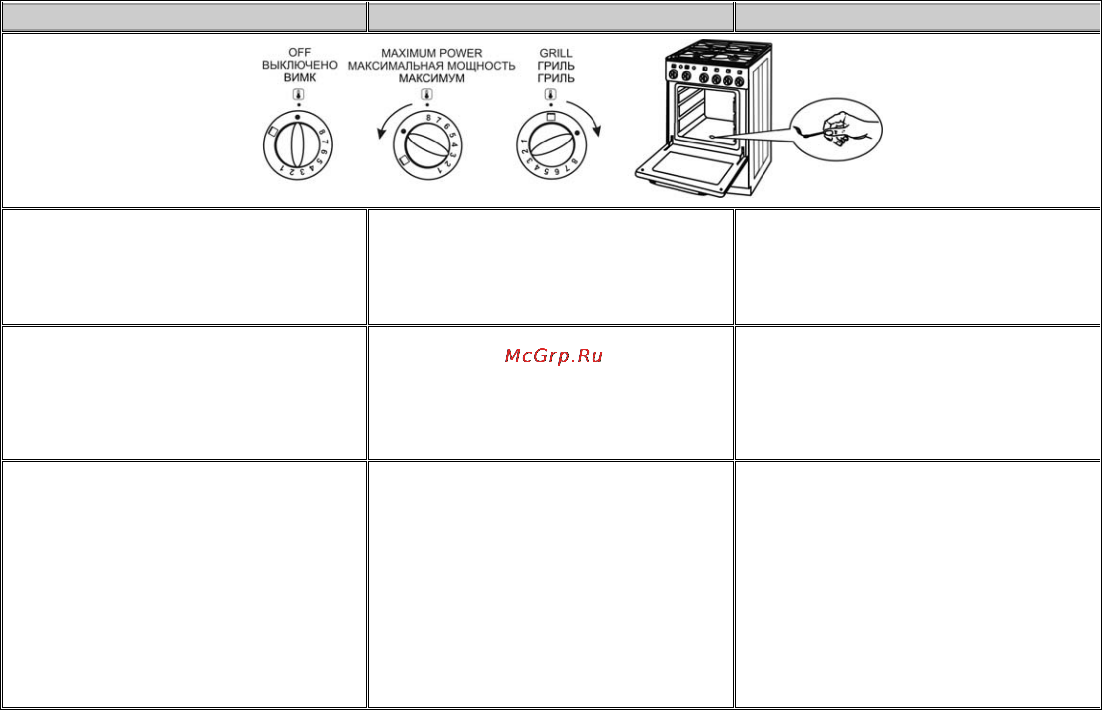 Gorenje GIN52101IW [9/32] Oven operation пользование духовкой управління духовкою