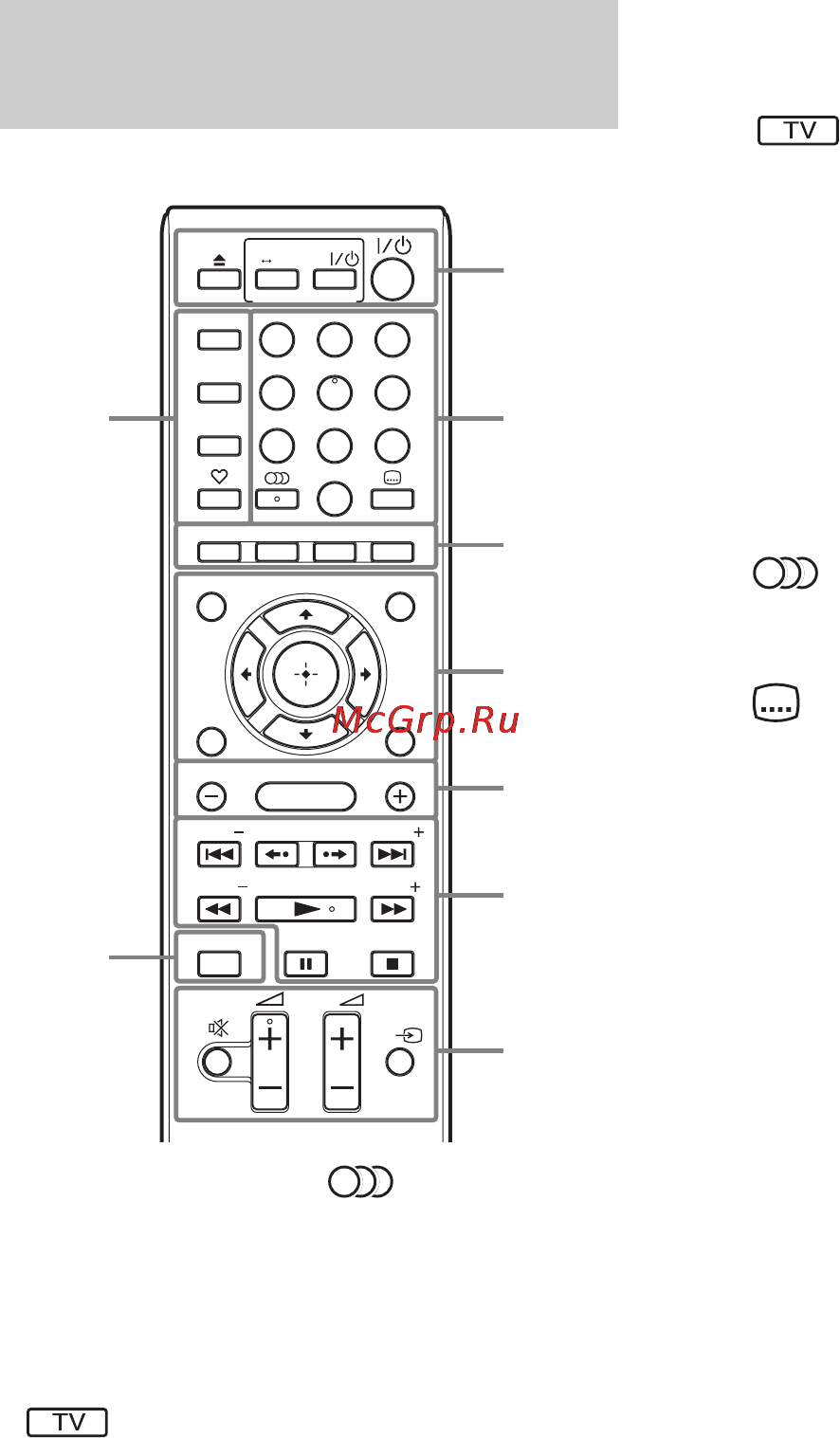 Sony BDV-E280 [11/155] Пульт дистанционного управления