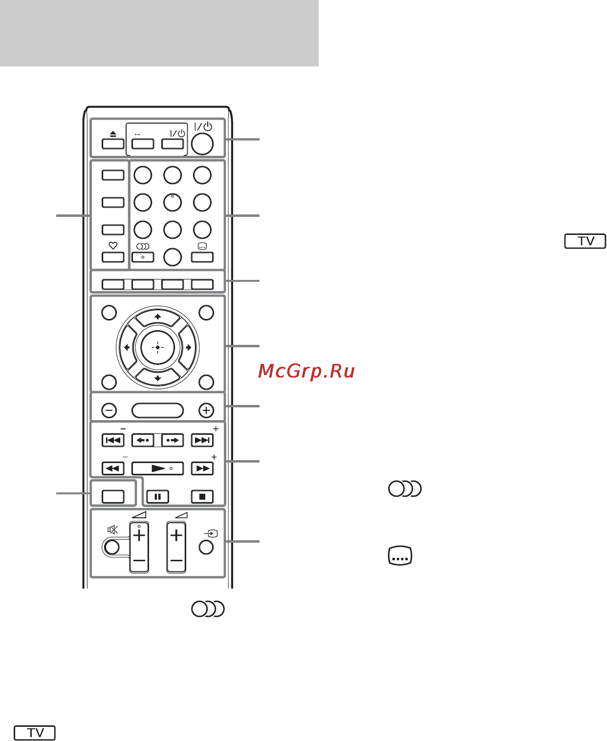 Sony BDV-E280 [89/155] Пульт дистанційного керування