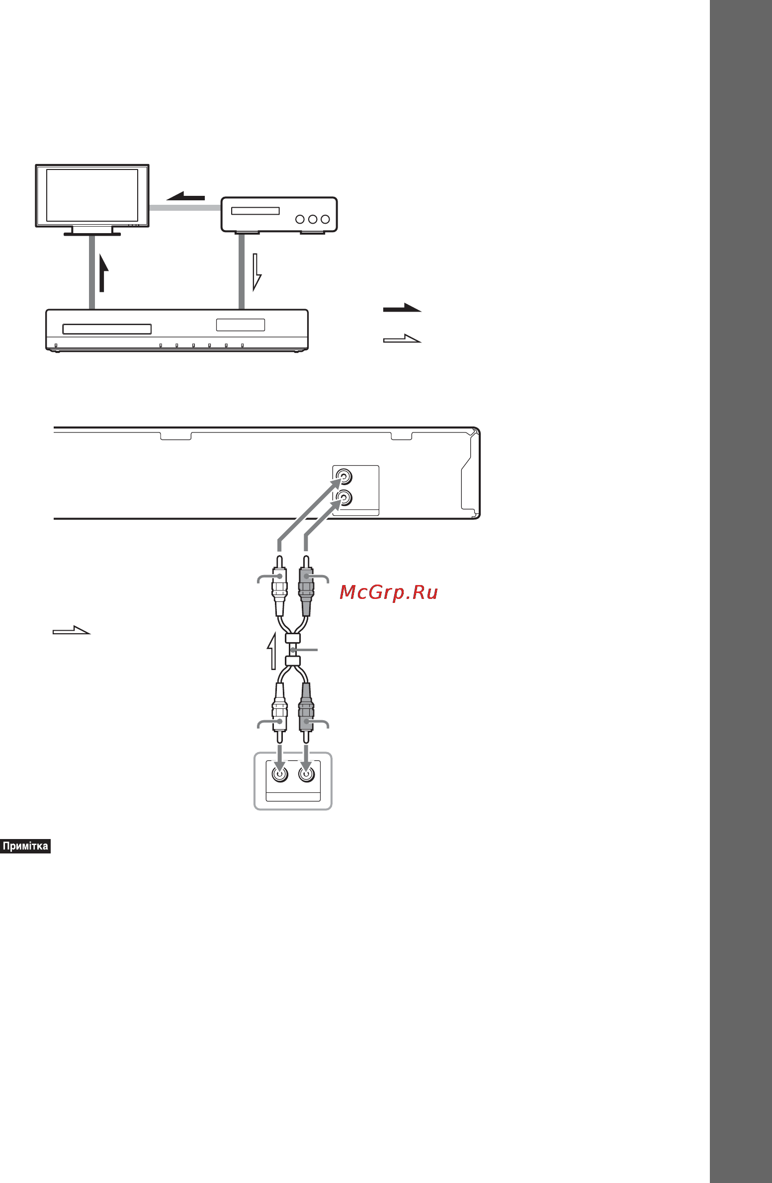 Sony BDV-E280 [97/155] Початок роботи