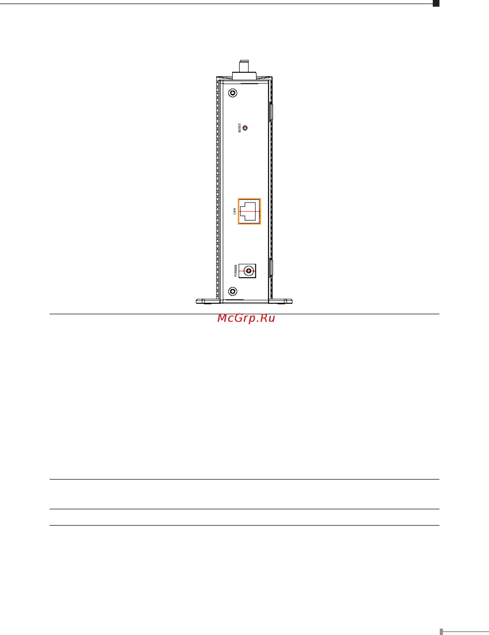 Planet WNAP-3000PE [5/8] Back panel