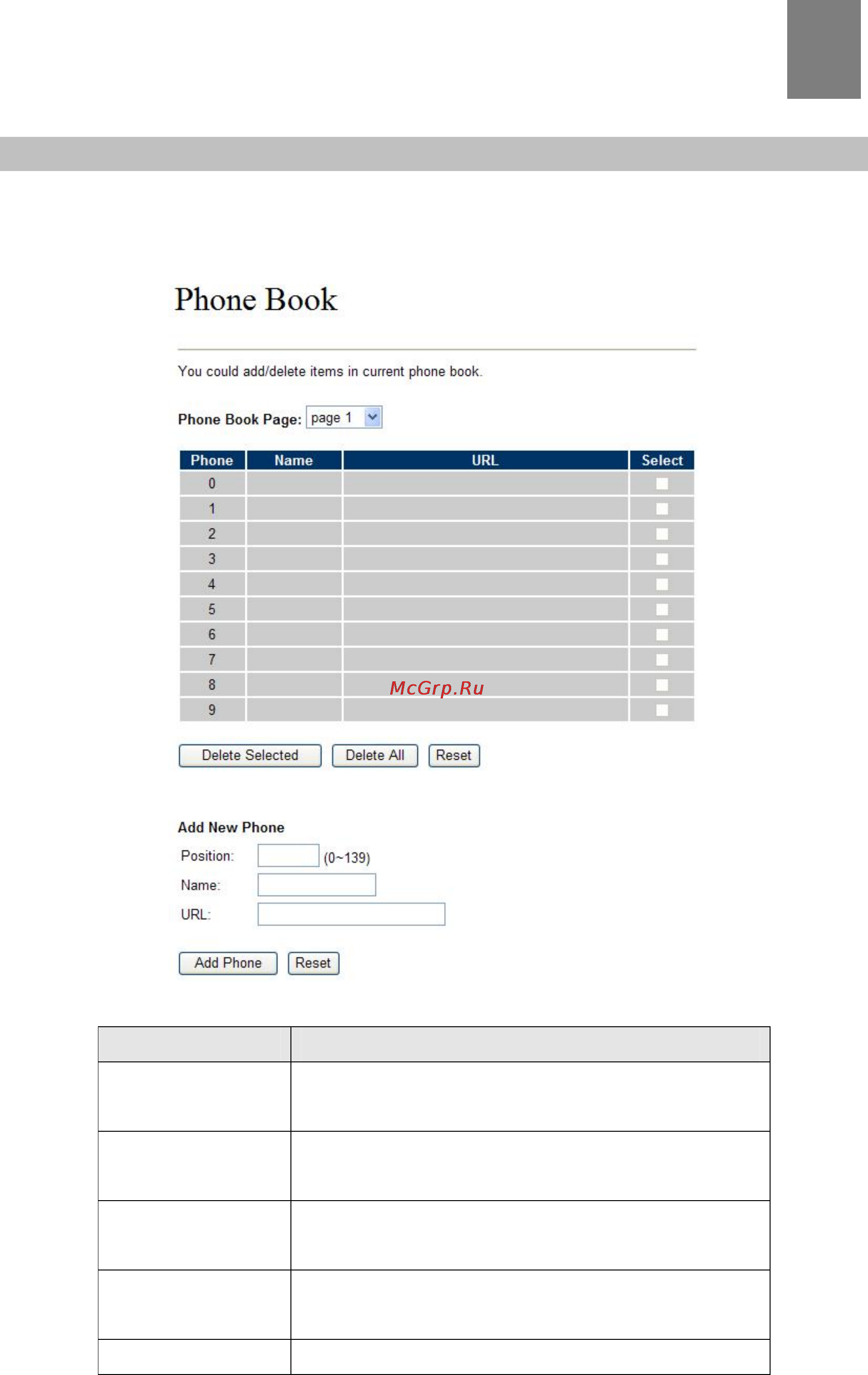Planet VIP-156PE [19/71] Chapter 4 voip telephone adapter configurations