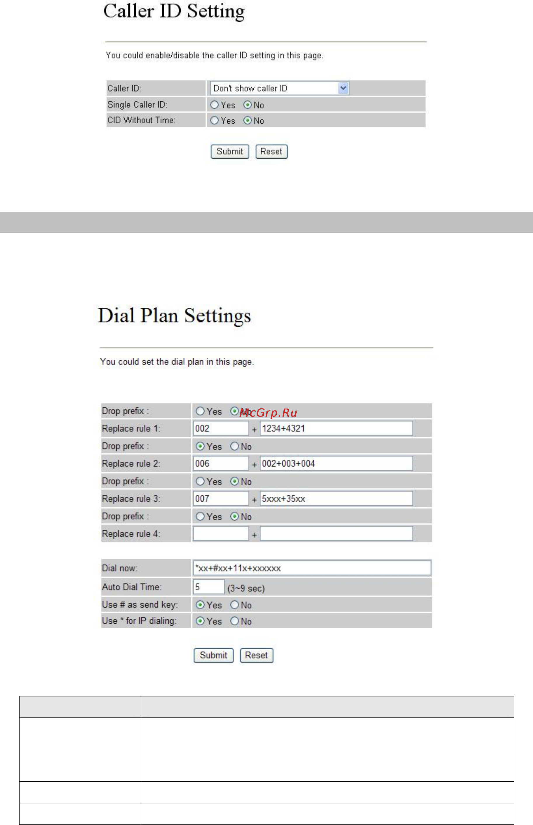 Planet VIP-156PE [25/71] Dial plan settings