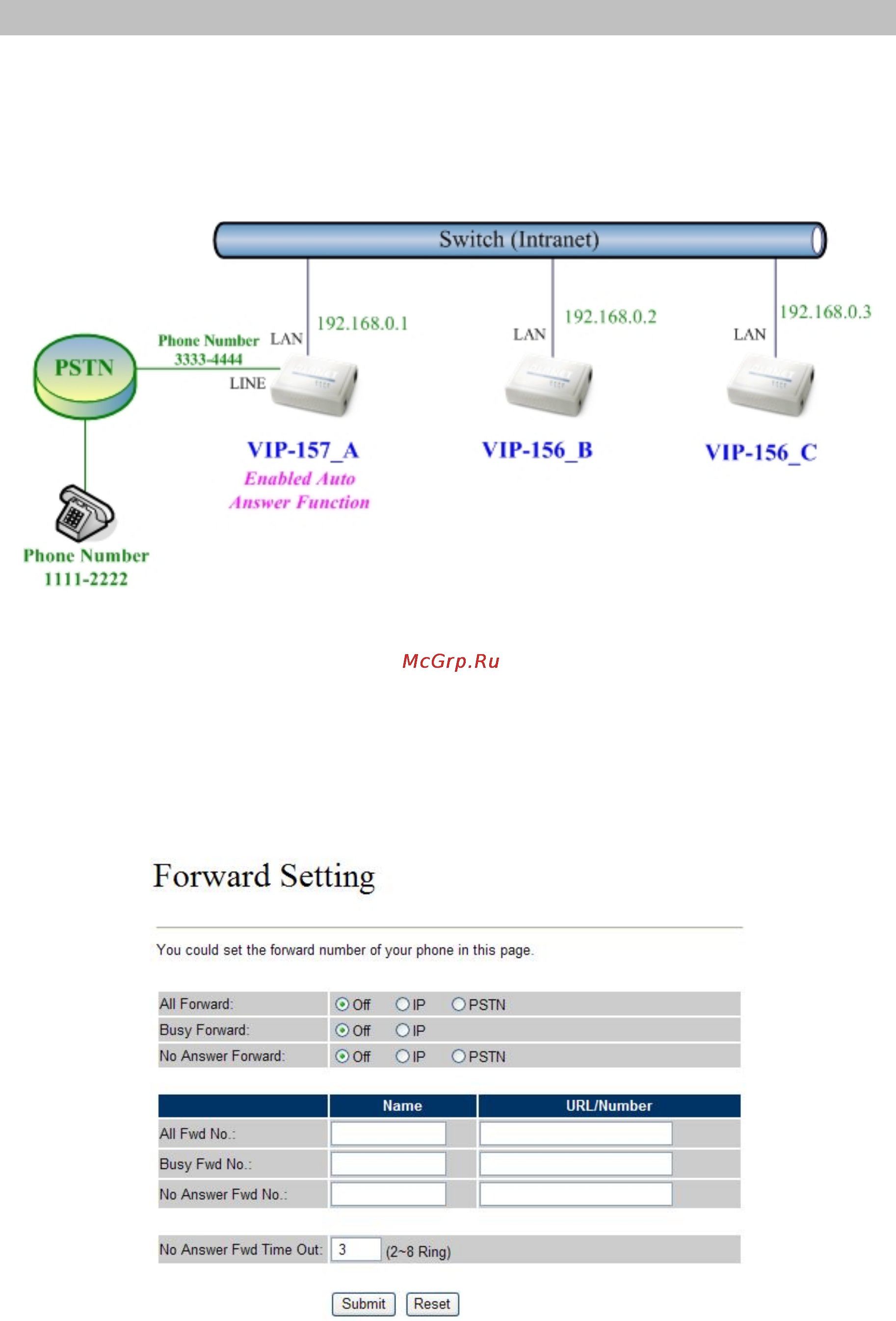 Planet VIP-156PE [64/71] Case 9 auto answer feature_ip to pstn