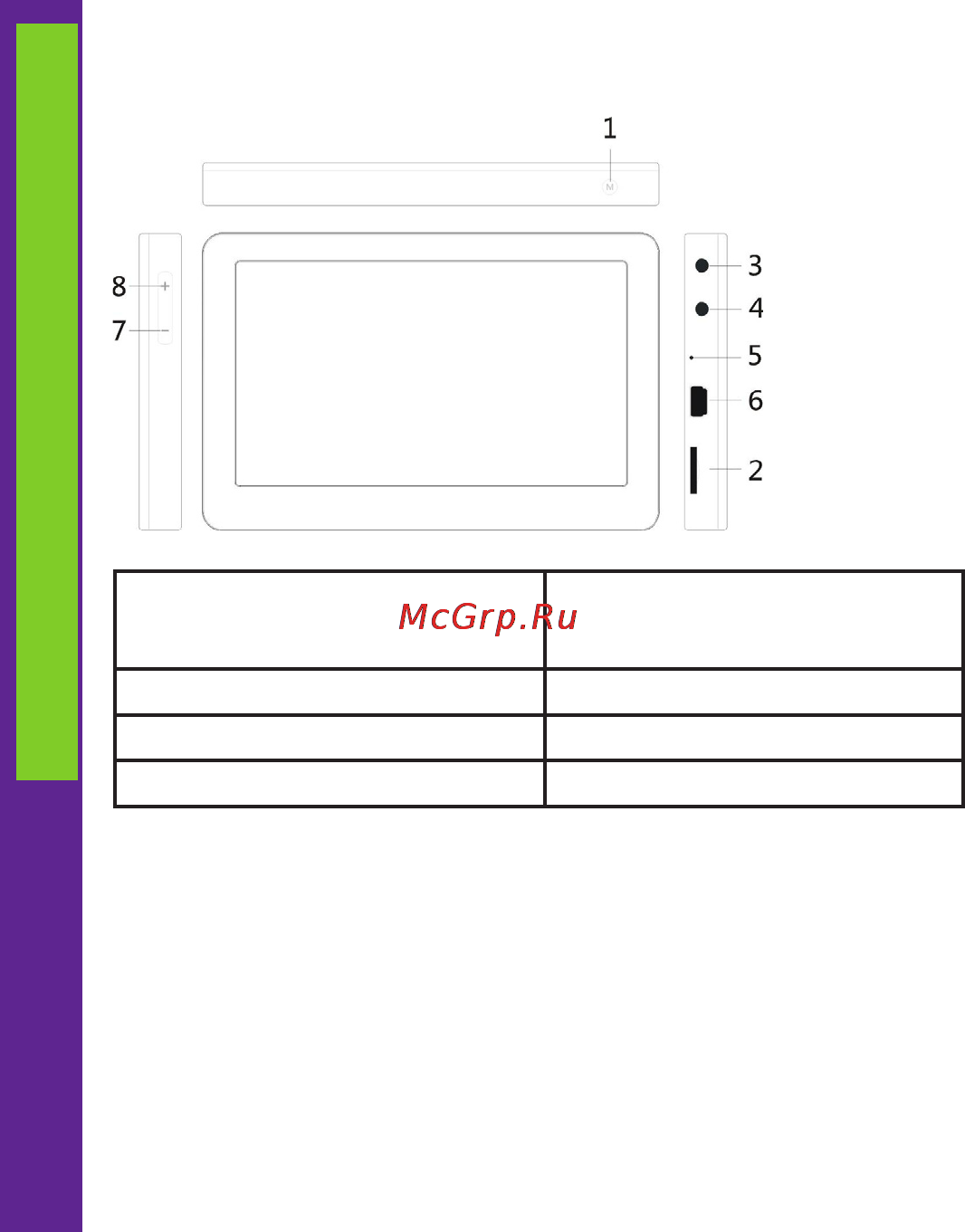 Ritmix RP-450HD 4Gb [6/16] Перезагрузка
