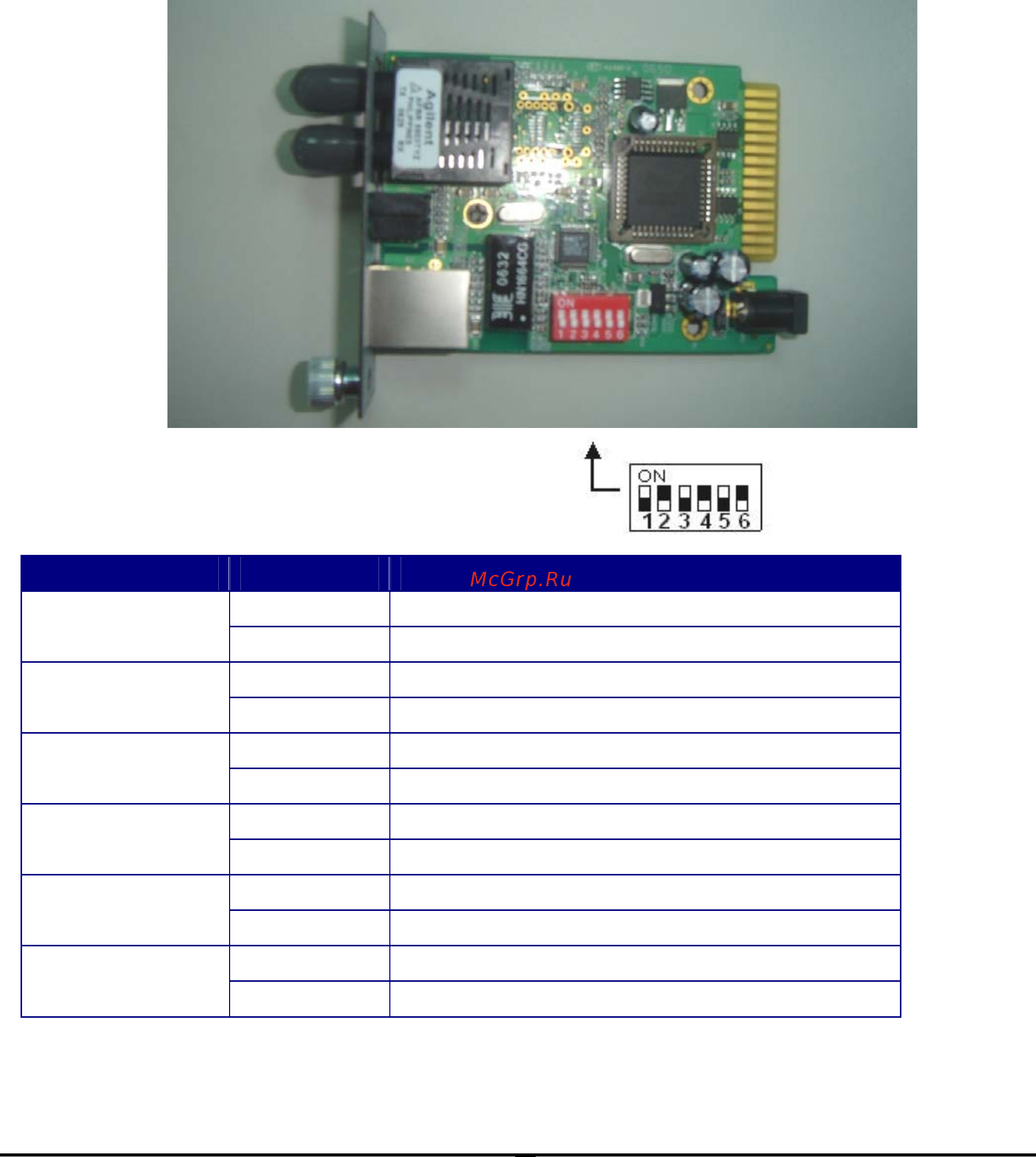 Planet FST-801 [10/17] Manage the media converter