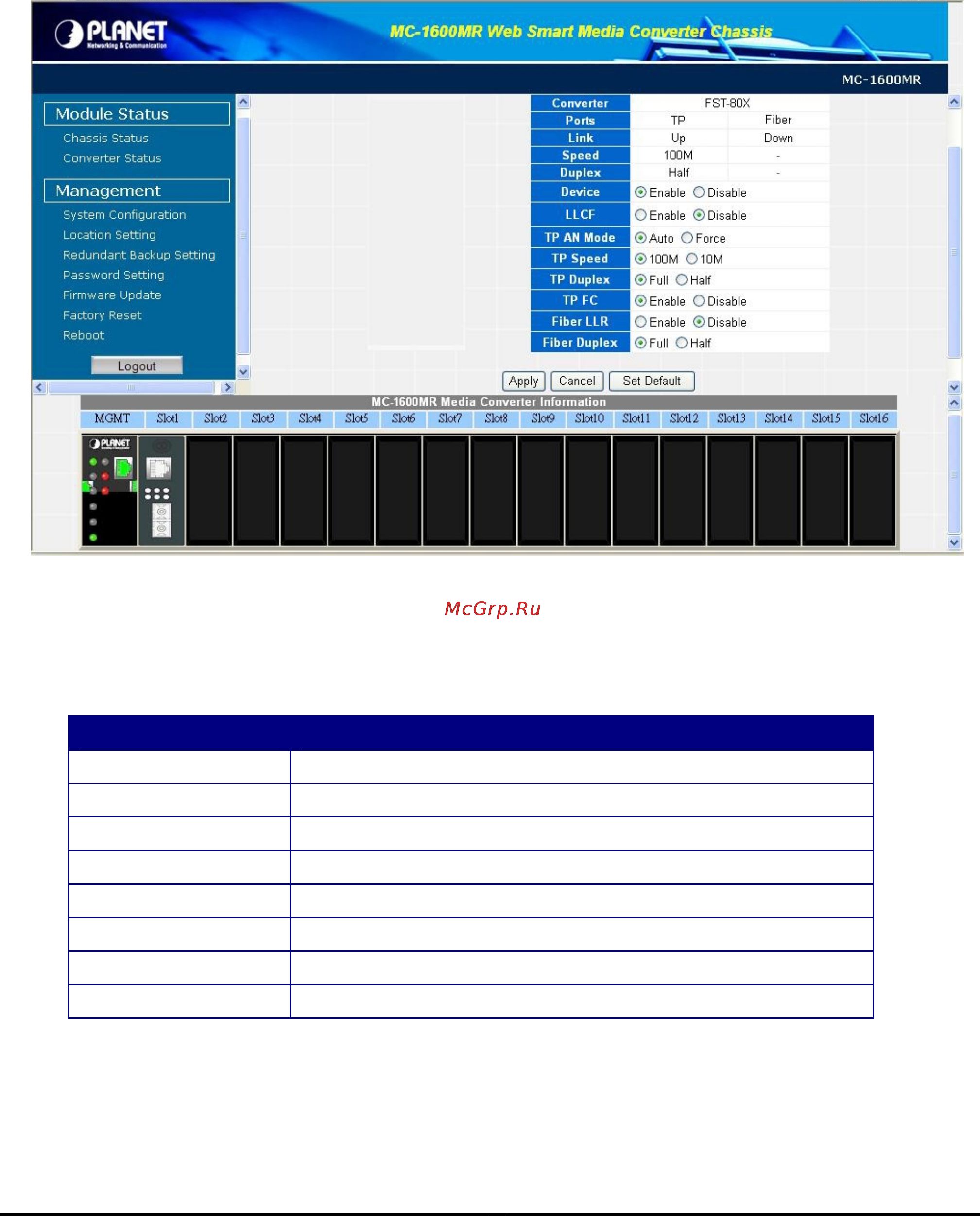 Planet FST-802 [11/17] Managed media converter module through mc 1600mr r48 chassis