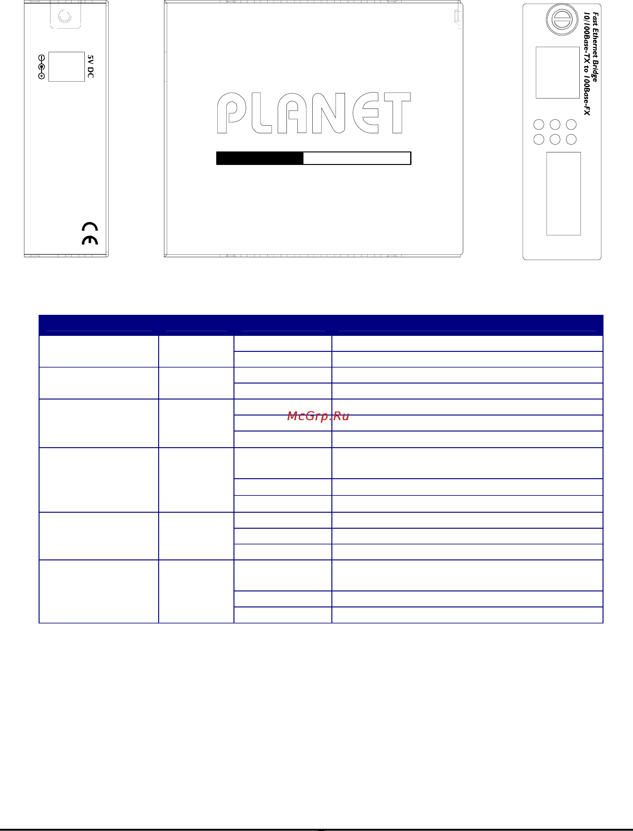 Planet FST-806A20 [6/17] Product outlook