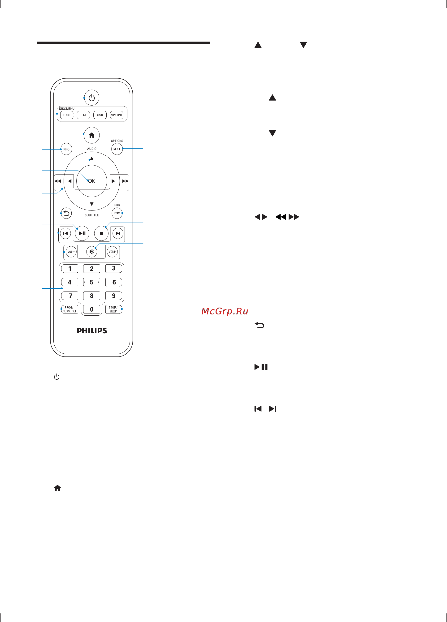 Philips MCD1065/51 [9/31] Описание функций пульта ду